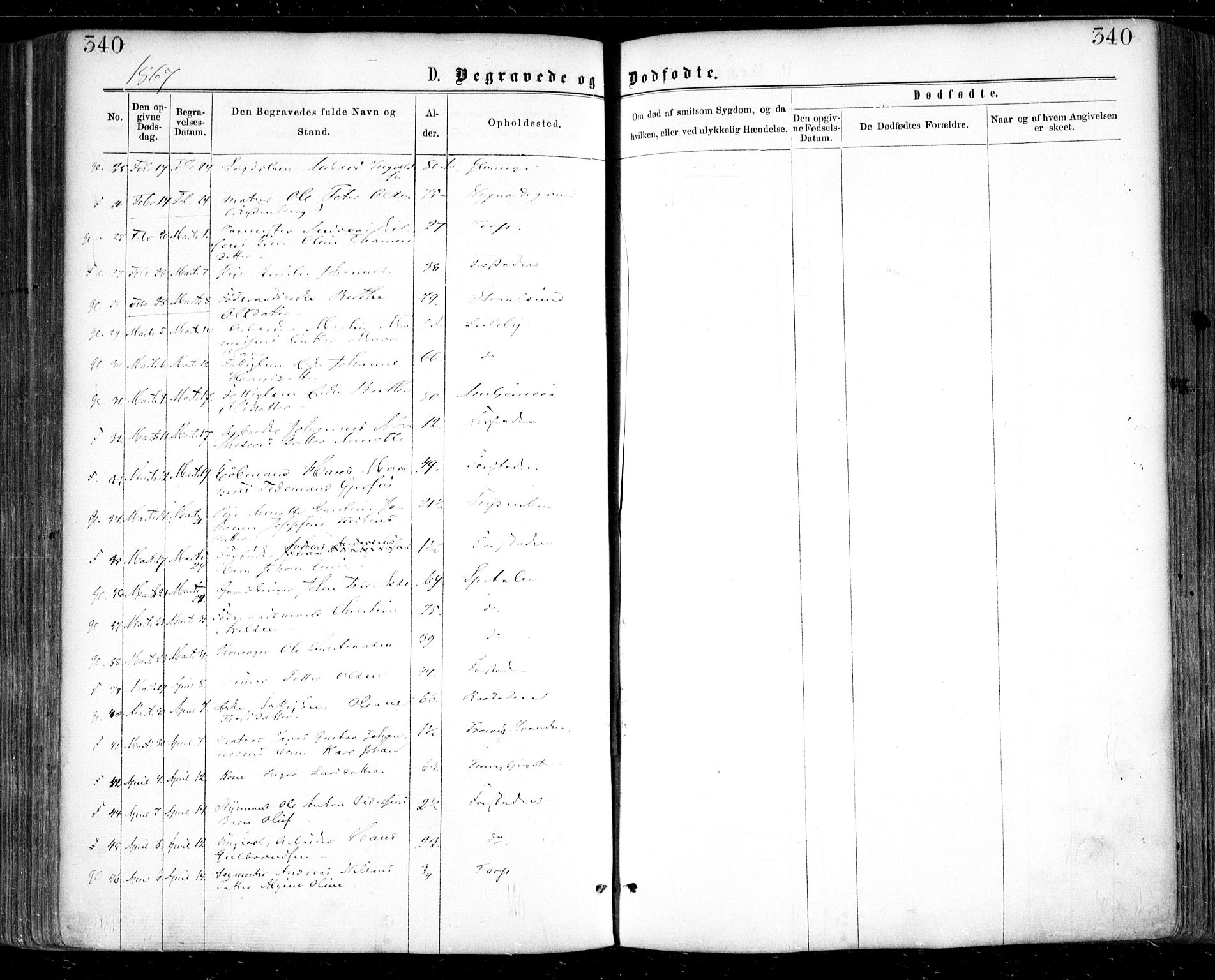 Glemmen prestekontor Kirkebøker, SAO/A-10908/F/Fa/L0008: Parish register (official) no. 8, 1862-1871, p. 340