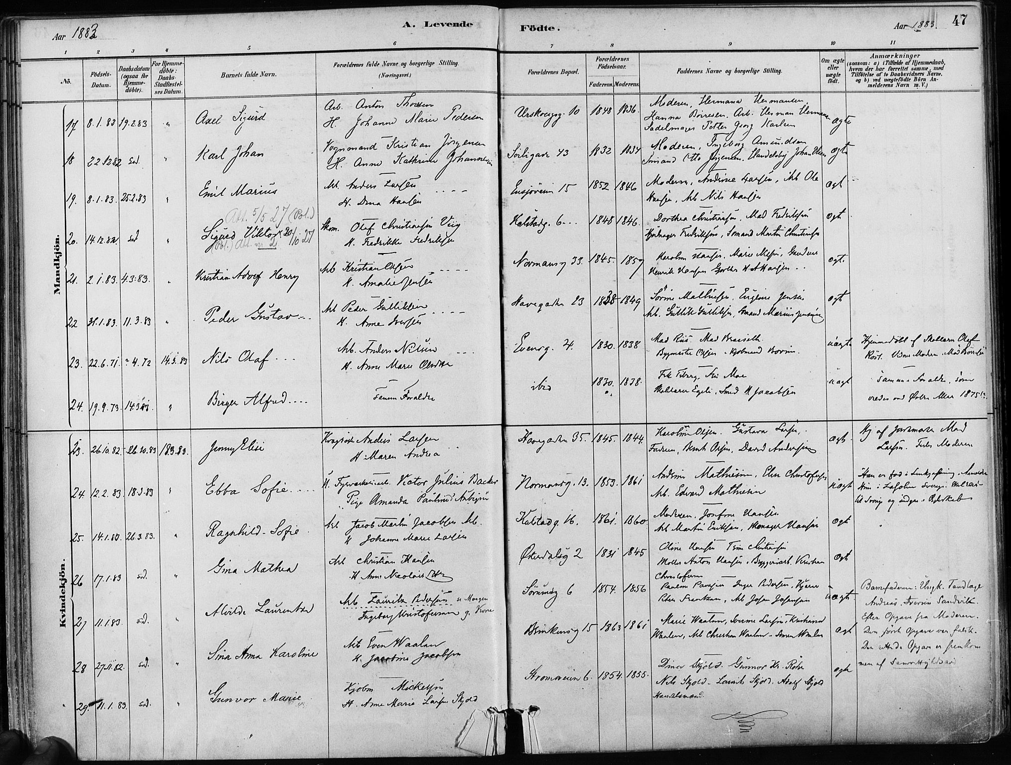 Kampen prestekontor Kirkebøker, AV/SAO-A-10853/F/Fa/L0001: Parish register (official) no. I 1, 1880-1886, p. 47