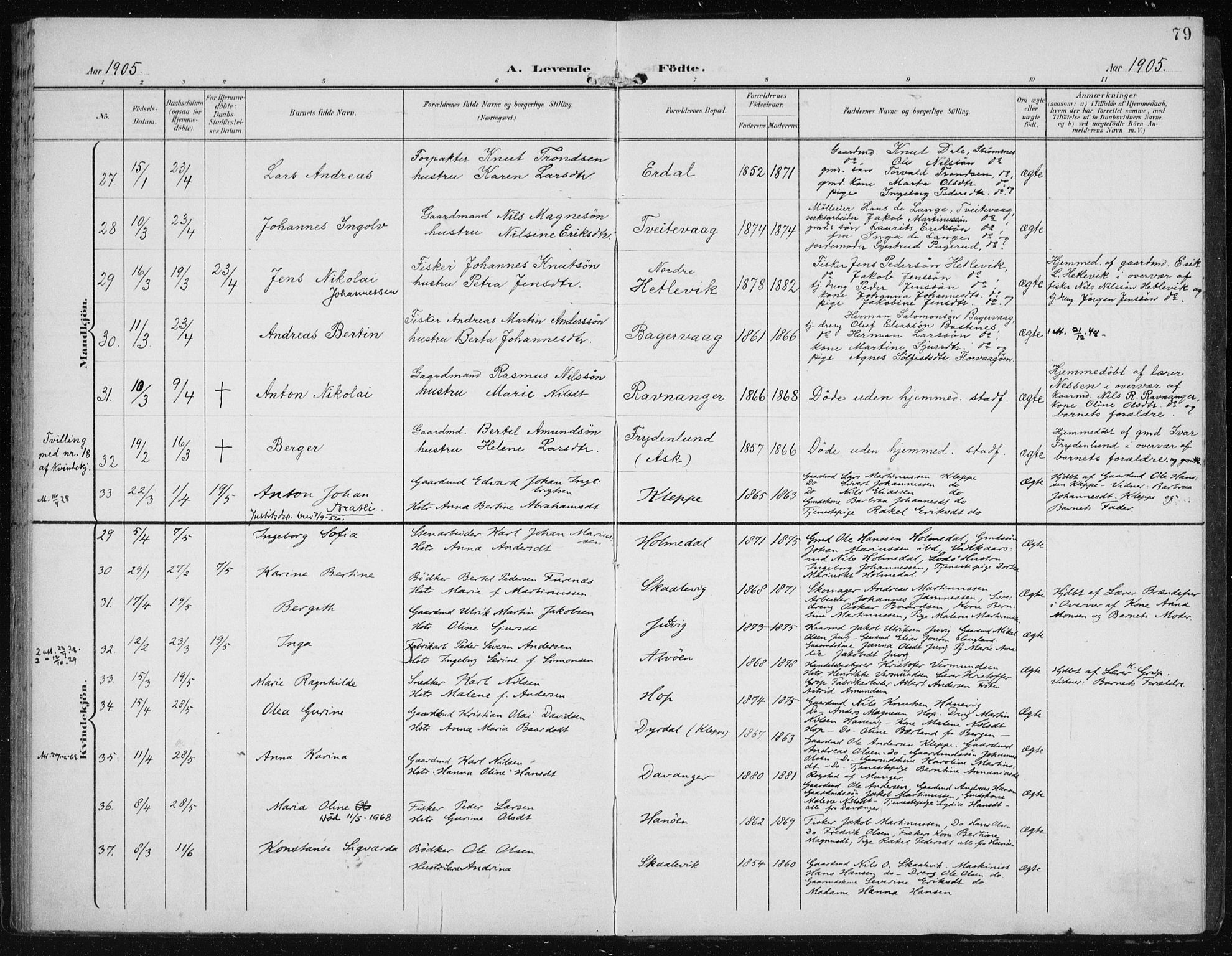 Askøy Sokneprestembete, AV/SAB-A-74101/H/Ha/Haa/Haac/L0001: Parish register (official) no. C 1, 1899-1905, p. 79