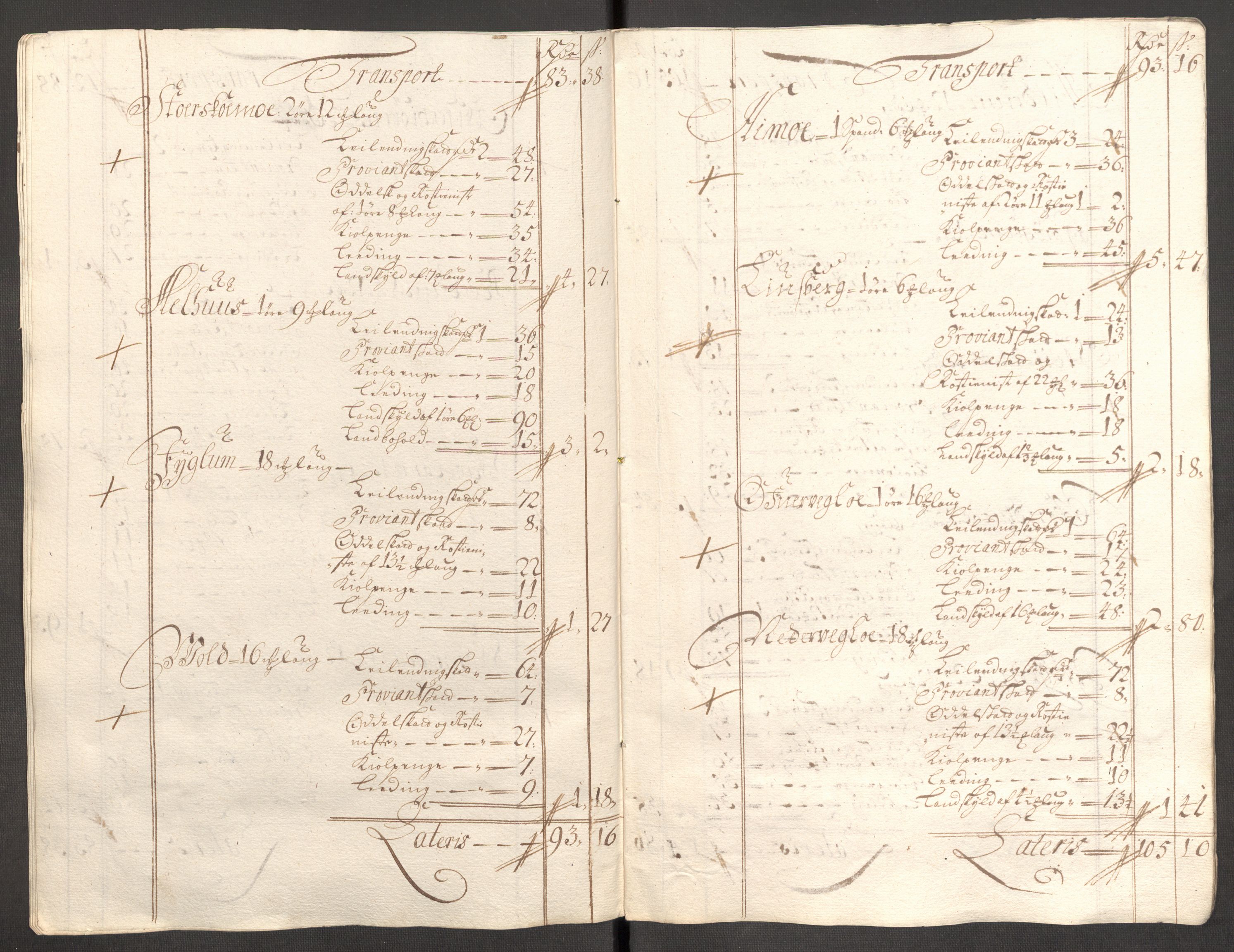 Rentekammeret inntil 1814, Reviderte regnskaper, Fogderegnskap, AV/RA-EA-4092/R64/L4428: Fogderegnskap Namdal, 1703-1704, p. 389