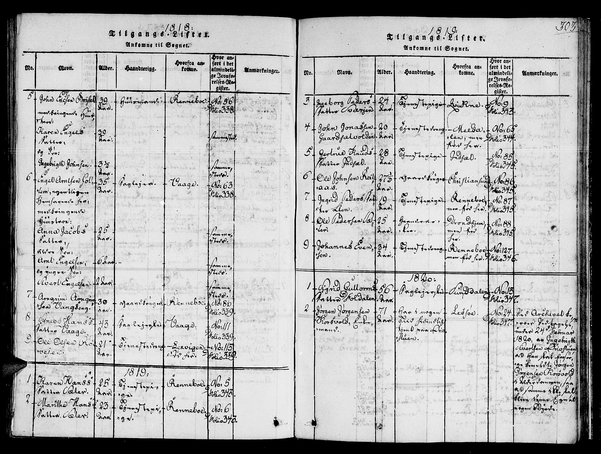 Ministerialprotokoller, klokkerbøker og fødselsregistre - Sør-Trøndelag, SAT/A-1456/678/L0895: Parish register (official) no. 678A05 /1, 1816-1821, p. 303