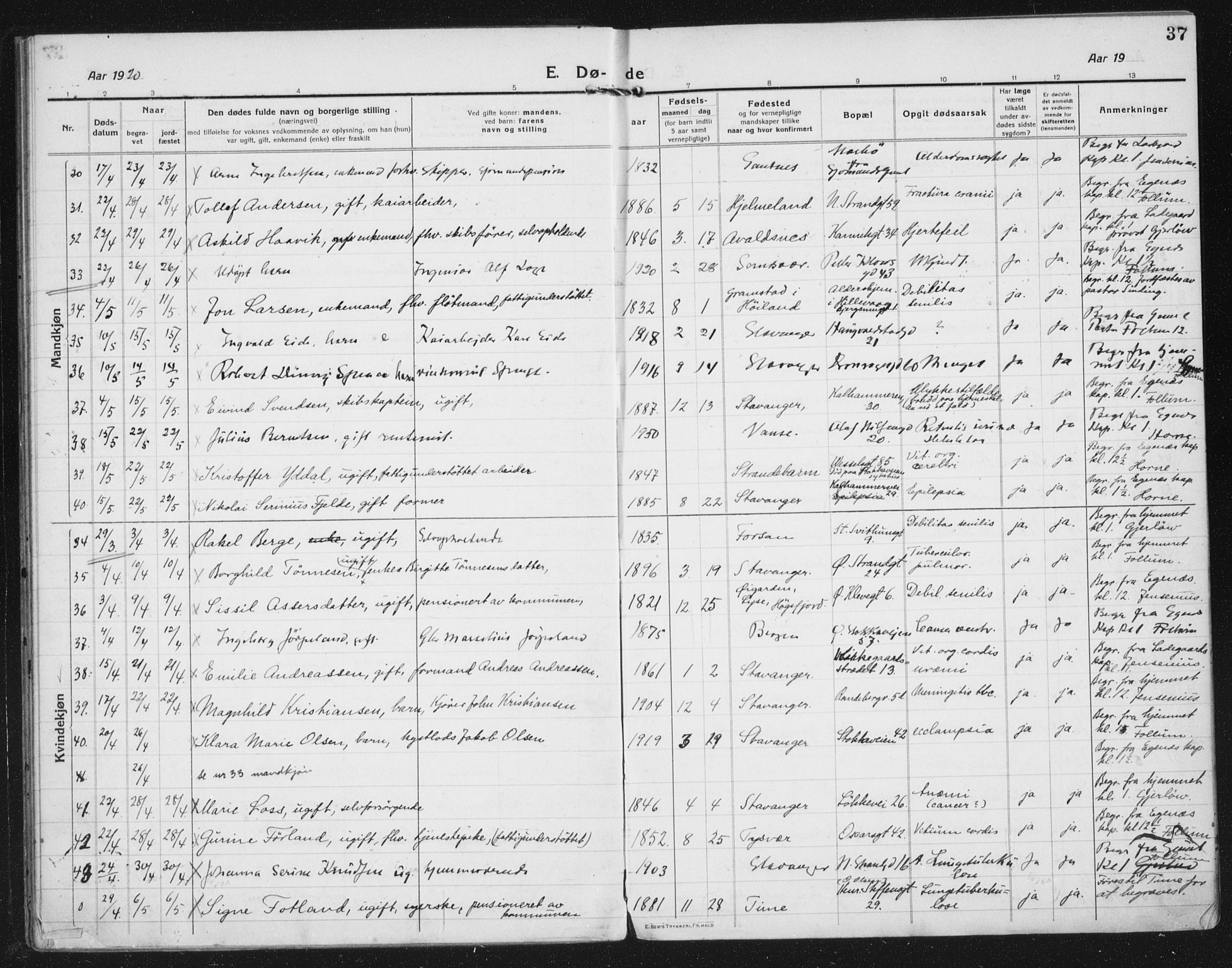 Domkirken sokneprestkontor, AV/SAST-A-101812/002/A/L0017: Parish register (official) no. A 36, 1917-1938, p. 37