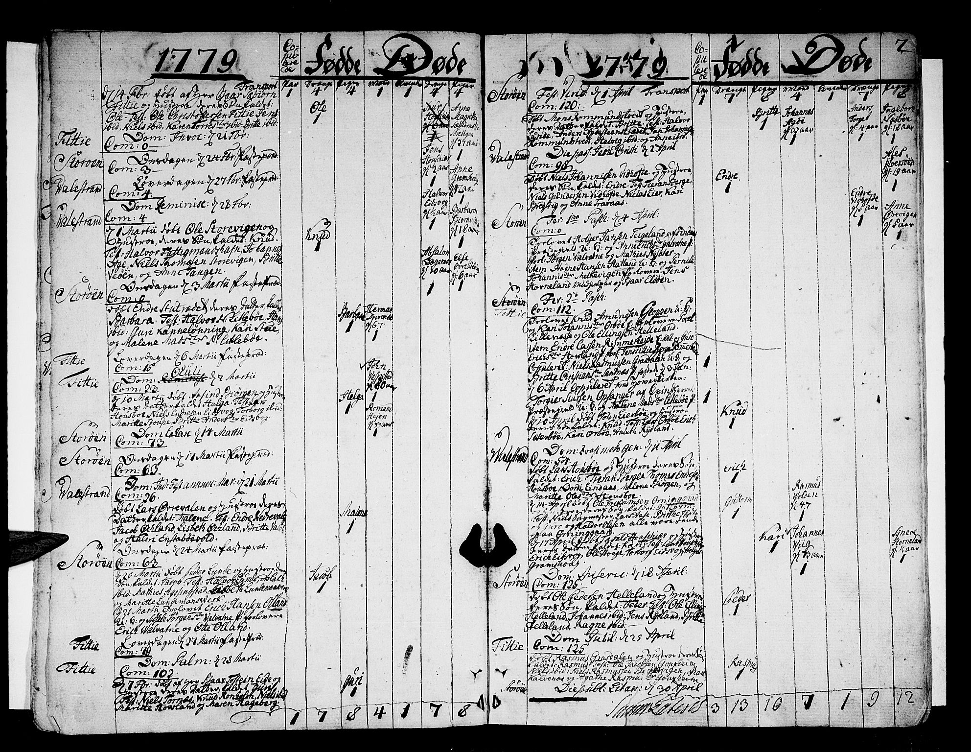 Stord sokneprestembete, AV/SAB-A-78201/H/Haa: Parish register (official) no. A 3, 1778-1800, p. 7