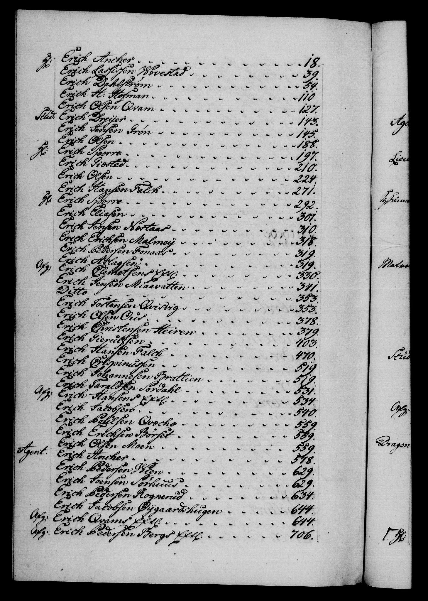 Danske Kanselli 1572-1799, AV/RA-EA-3023/F/Fc/Fca/Fcaa/L0043: Norske registre, 1766-1768