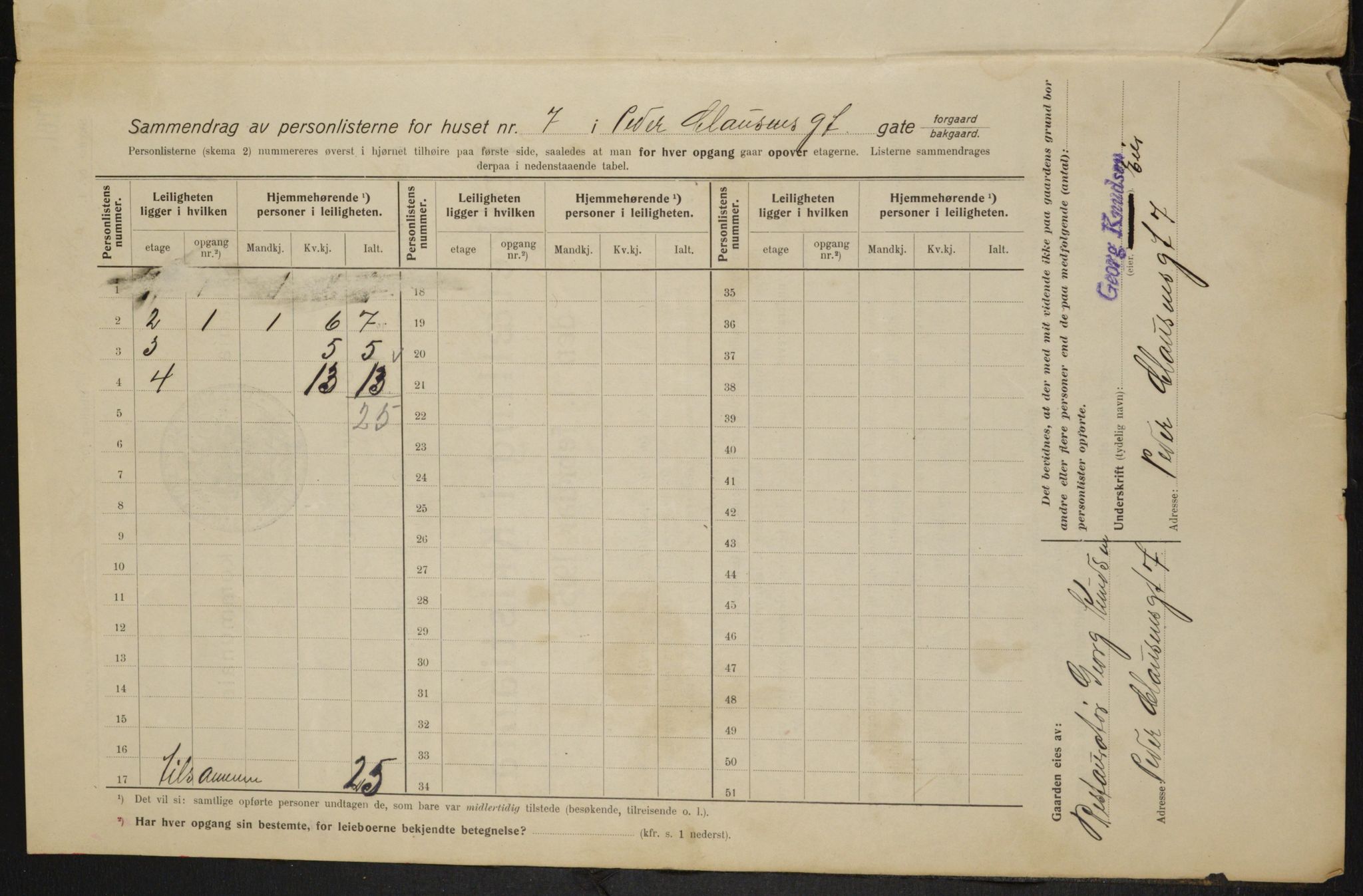 OBA, Municipal Census 1915 for Kristiania, 1915, p. 78234