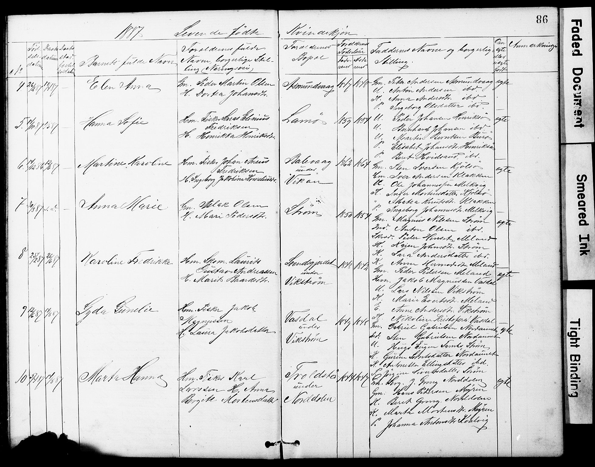 Ministerialprotokoller, klokkerbøker og fødselsregistre - Sør-Trøndelag, SAT/A-1456/634/L0541: Parish register (copy) no. 634C03, 1874-1891, p. 86