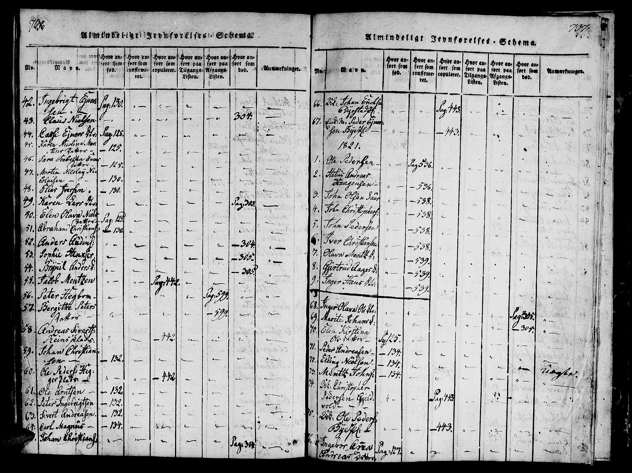 Ministerialprotokoller, klokkerbøker og fødselsregistre - Nord-Trøndelag, SAT/A-1458/746/L0441: Parish register (official) no. 746A03 /3, 1816-1827, p. 736-737