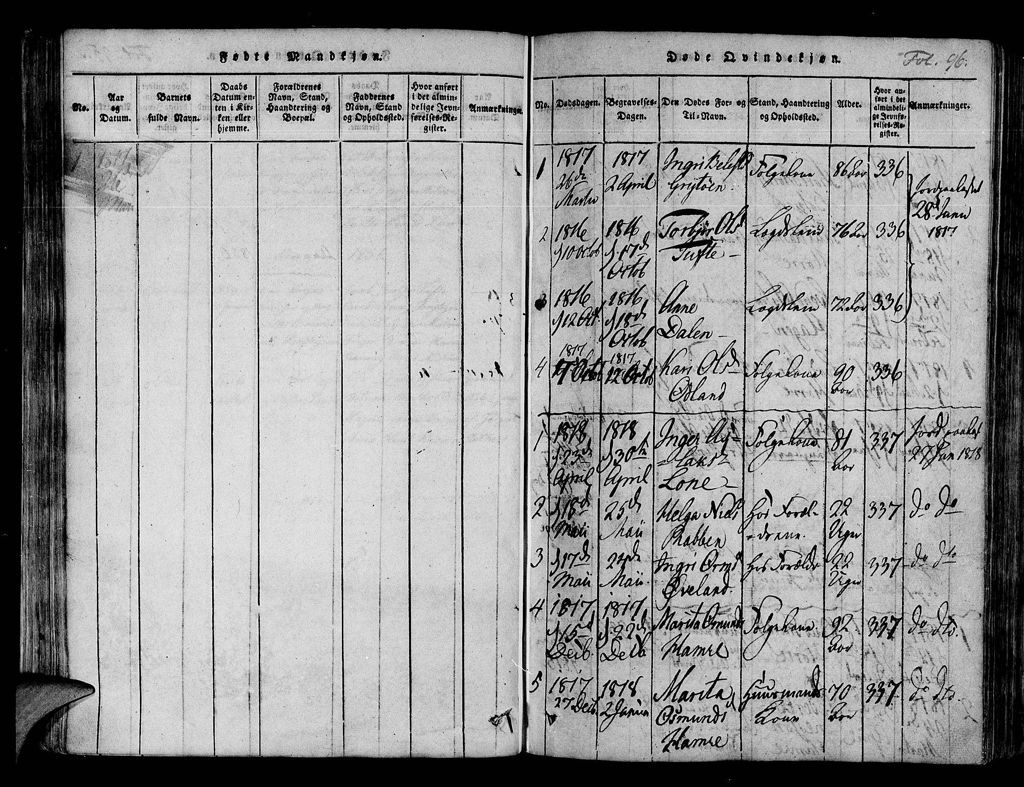 Røldal sokneprestembete, SAB/A-100247: Parish register (official) no. A 2, 1817-1856, p. 96