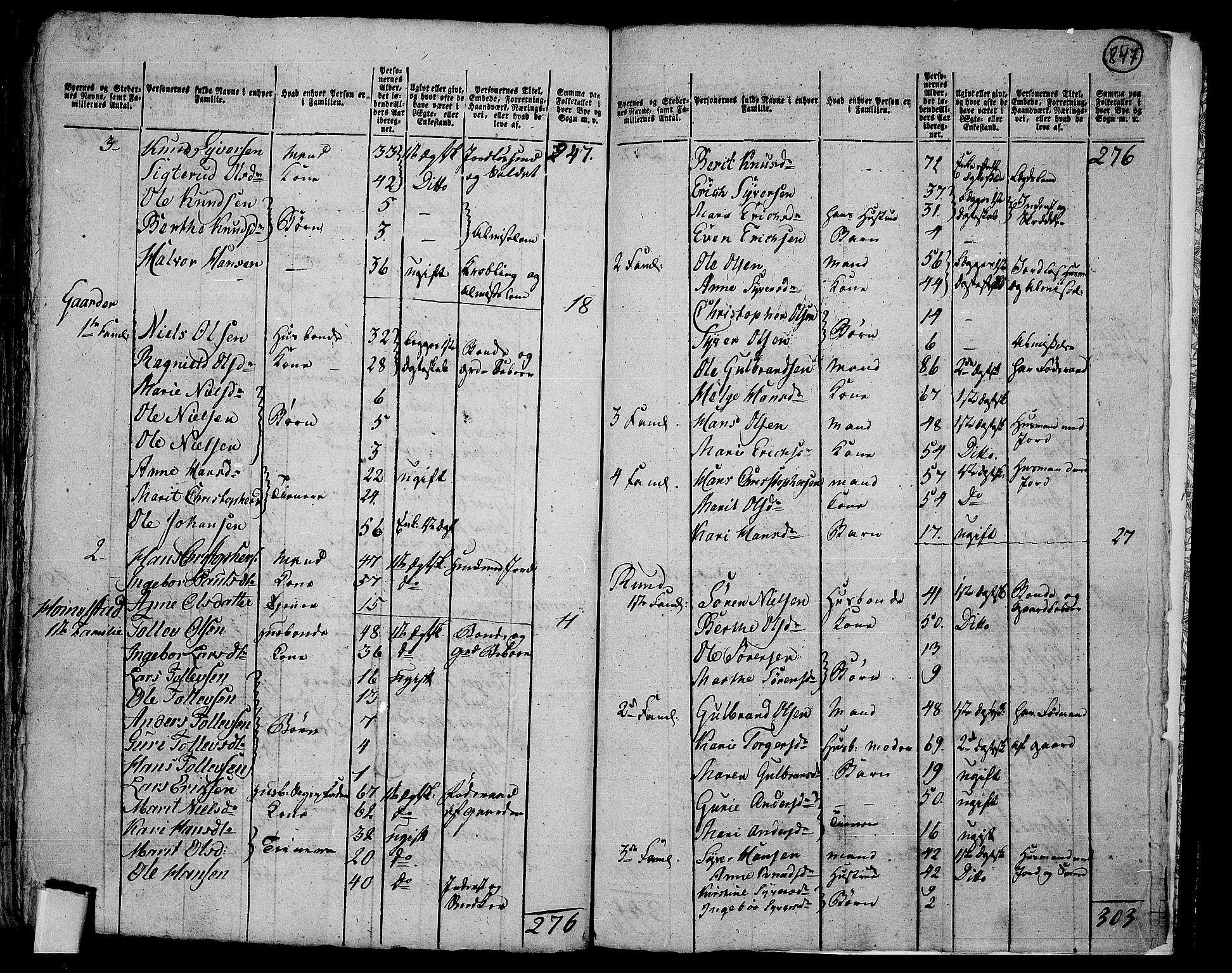 RA, 1801 census for 0536P Land, 1801, p. 846b-847a