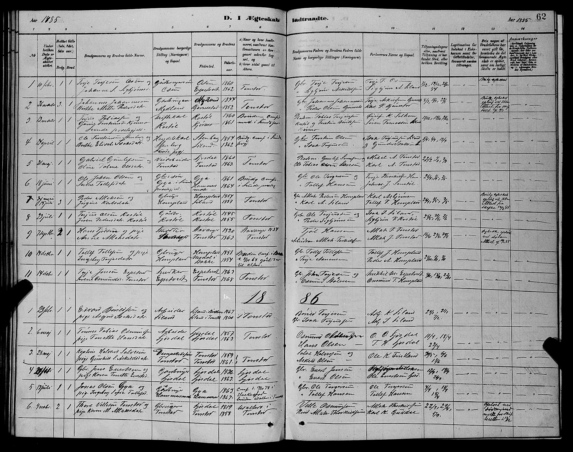 Sirdal sokneprestkontor, AV/SAK-1111-0036/F/Fb/Fbb/L0003: Parish register (copy) no. B 3, 1878-1894, p. 62