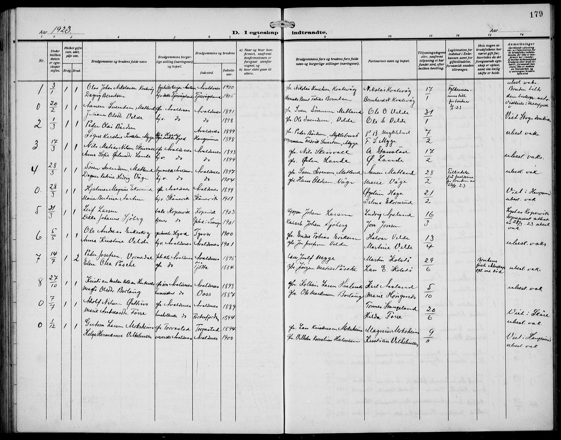 Avaldsnes sokneprestkontor, SAST/A -101851/H/Ha/Hab/L0008: Parish register (copy) no. B 8, 1910-1939, p. 179