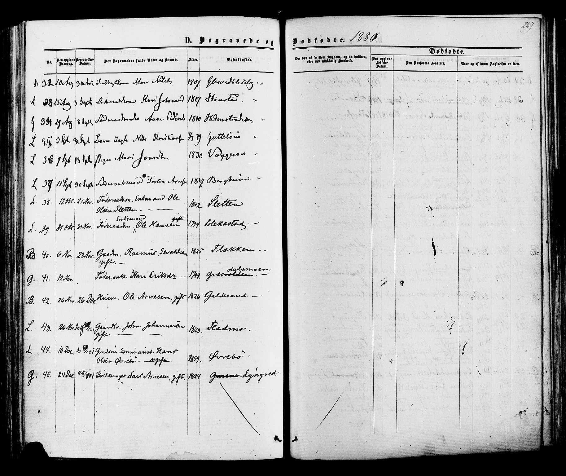 Lom prestekontor, SAH/PREST-070/K/L0007: Parish register (official) no. 7, 1863-1884, p. 269