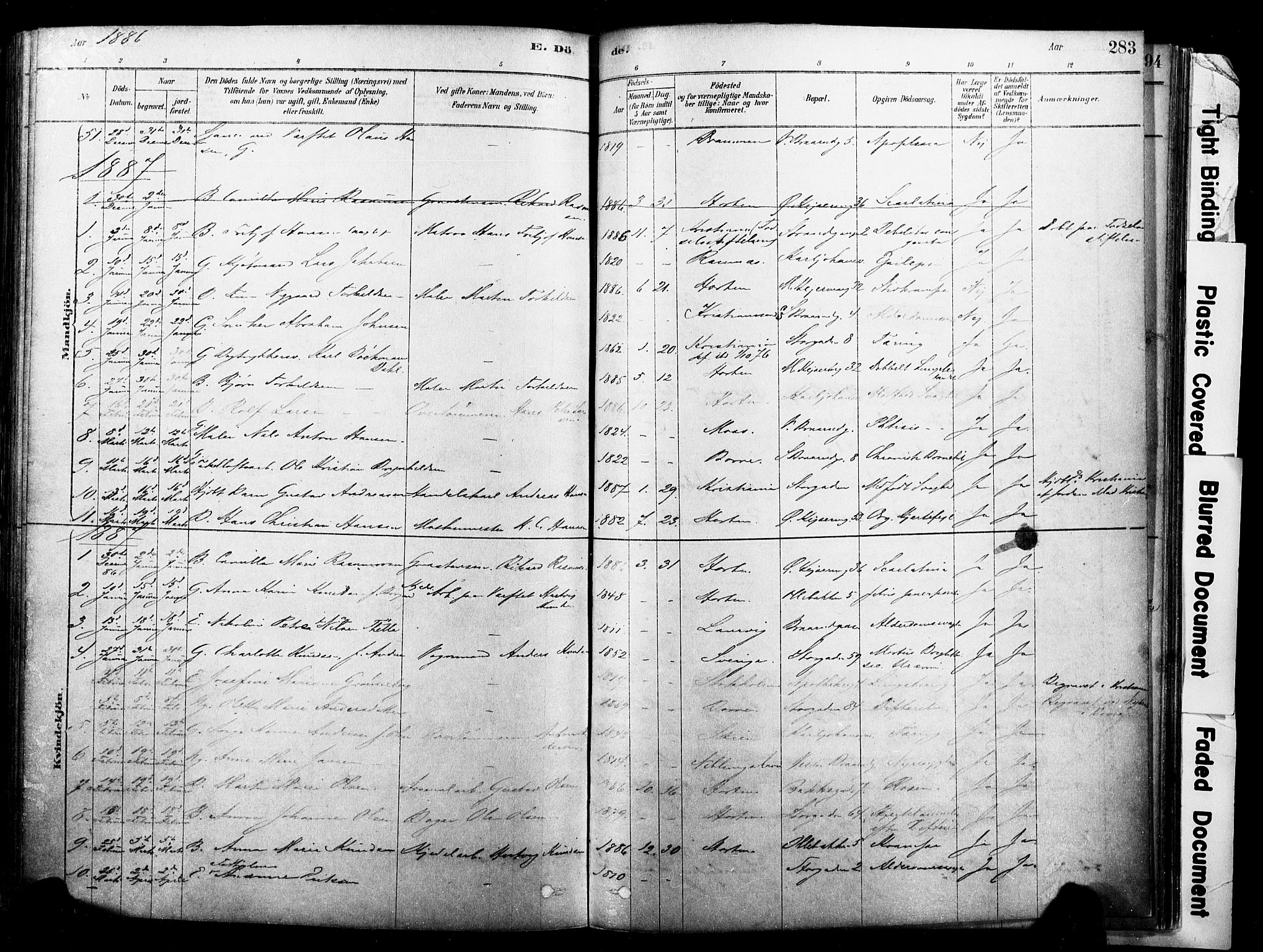 Horten kirkebøker, AV/SAKO-A-348/F/Fa/L0003: Parish register (official) no. 3, 1878-1887, p. 283