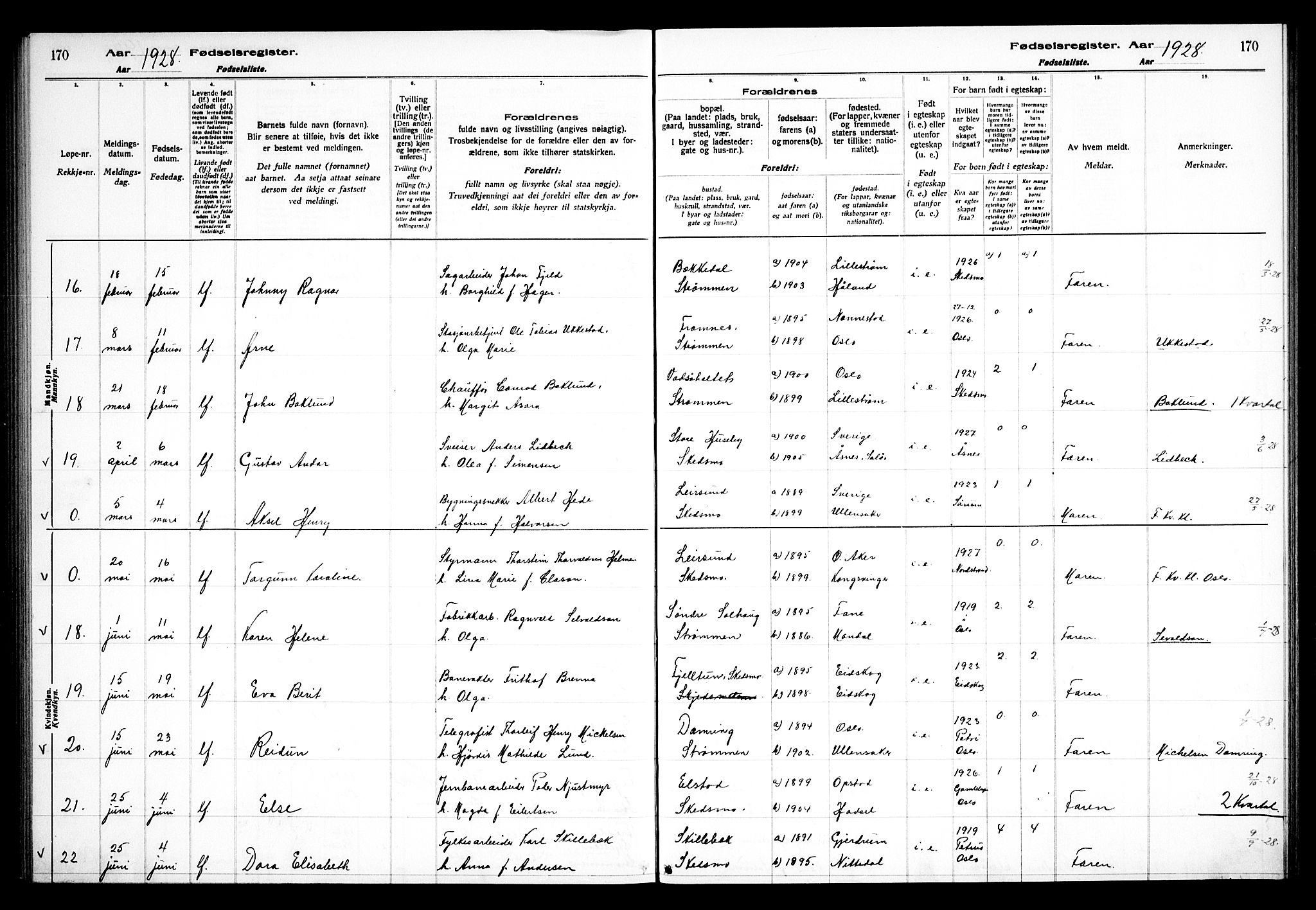 Skedsmo prestekontor Kirkebøker, AV/SAO-A-10033a/J/Ja/L0001: Birth register no. I 1, 1916-1931, p. 170