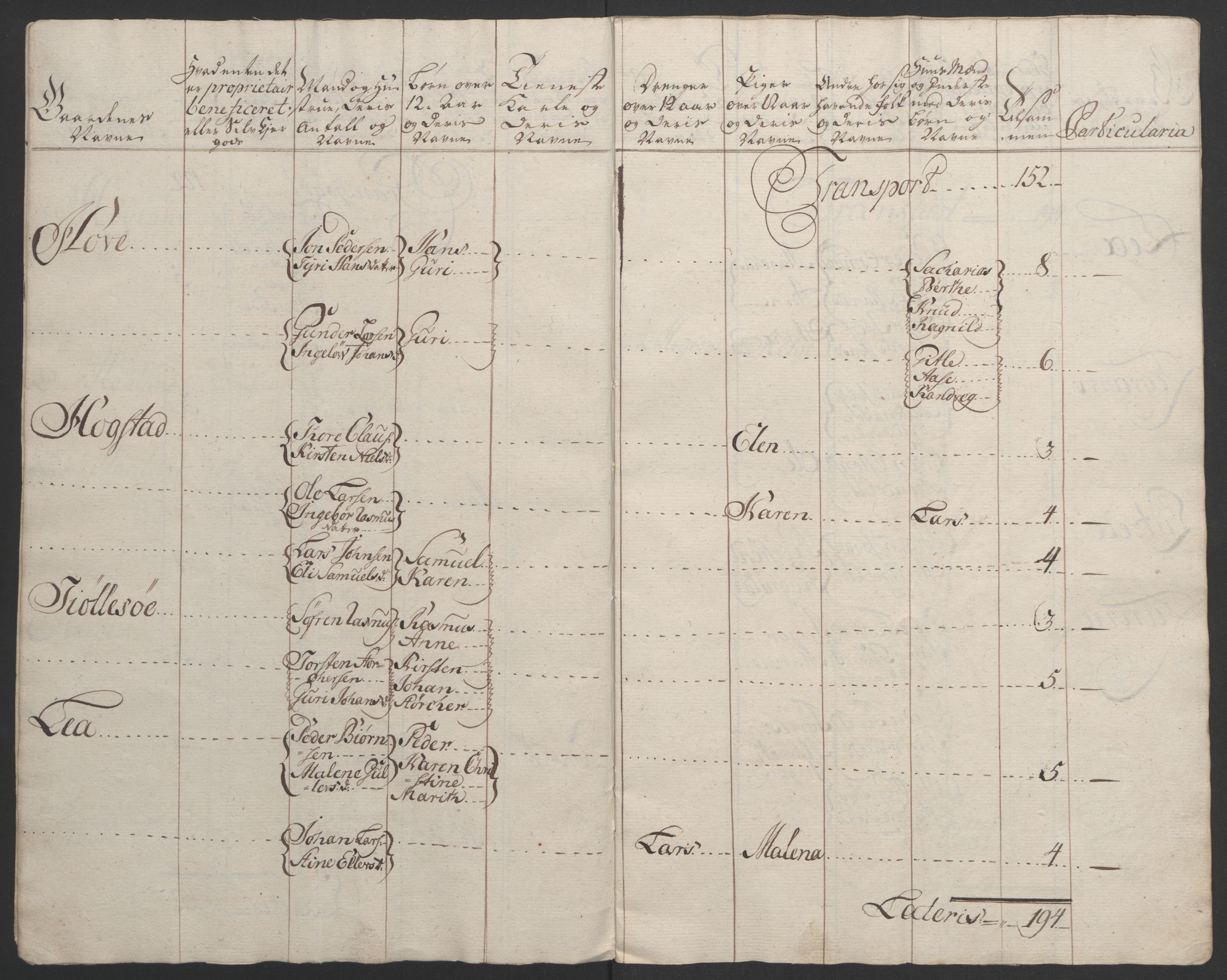 Rentekammeret inntil 1814, Realistisk ordnet avdeling, AV/RA-EA-4070/Ol/L0015/0002: [Gg 10]: Ekstraskatten, 23.09.1762. Stavanger by, Jæren og Dalane, Bergen / Jæren og Dalane, 1762-1764, p. 68