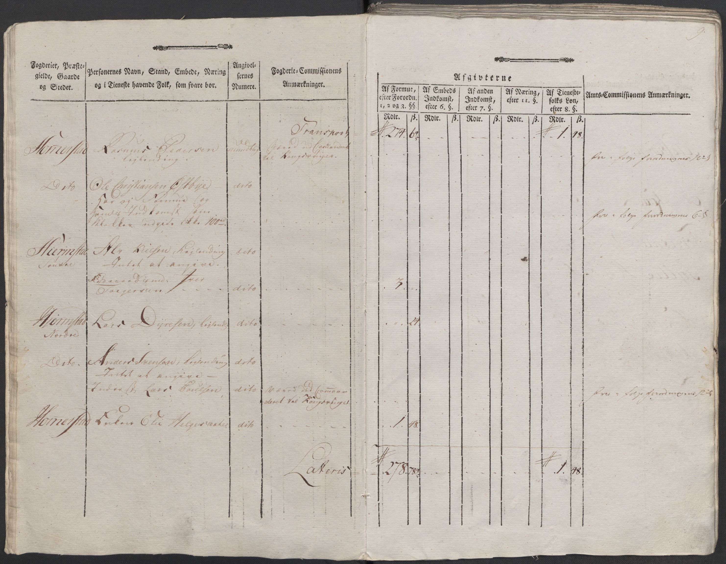 Rentekammeret inntil 1814, Reviderte regnskaper, Mindre regnskaper, AV/RA-EA-4068/Rf/Rfe/L0013: Hedmark fogderi, 1789, p. 224