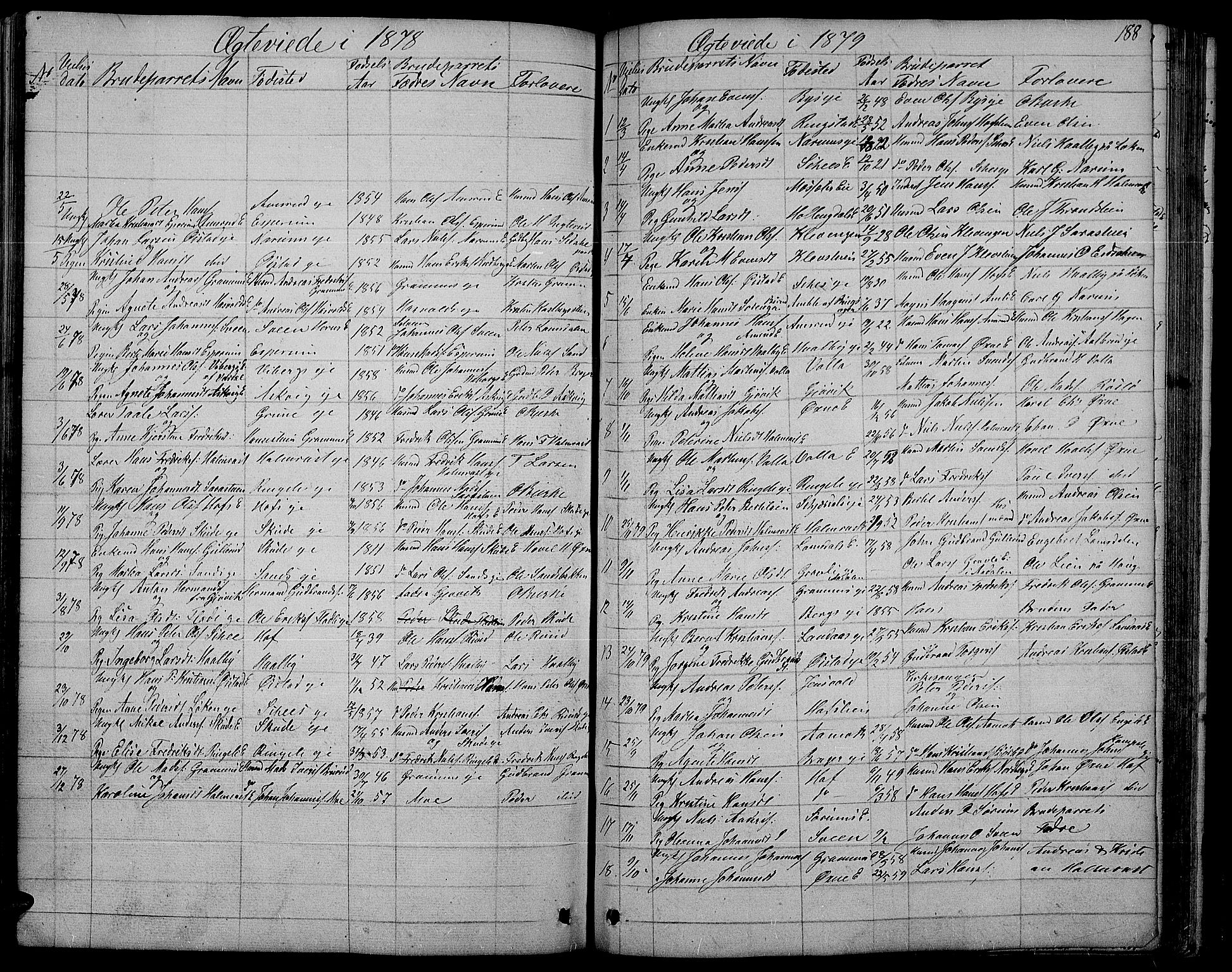 Søndre Land prestekontor, SAH/PREST-122/L/L0001: Parish register (copy) no. 1, 1849-1883, p. 188