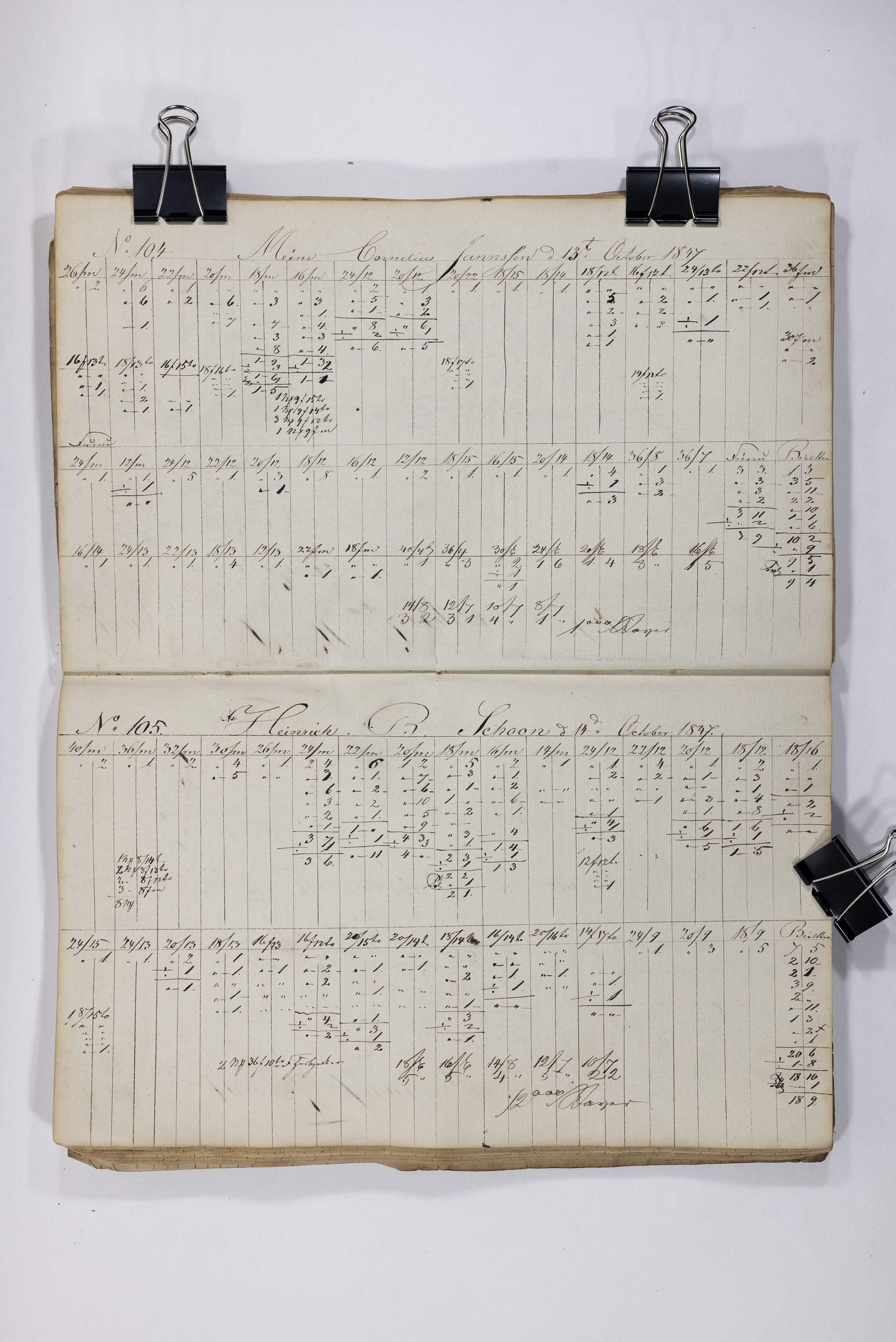 Blehr/ Kjellestad, TEMU/TGM-A-1212/E/Eb/L0004: Ladnings Liste, 1847-1849, p. 54