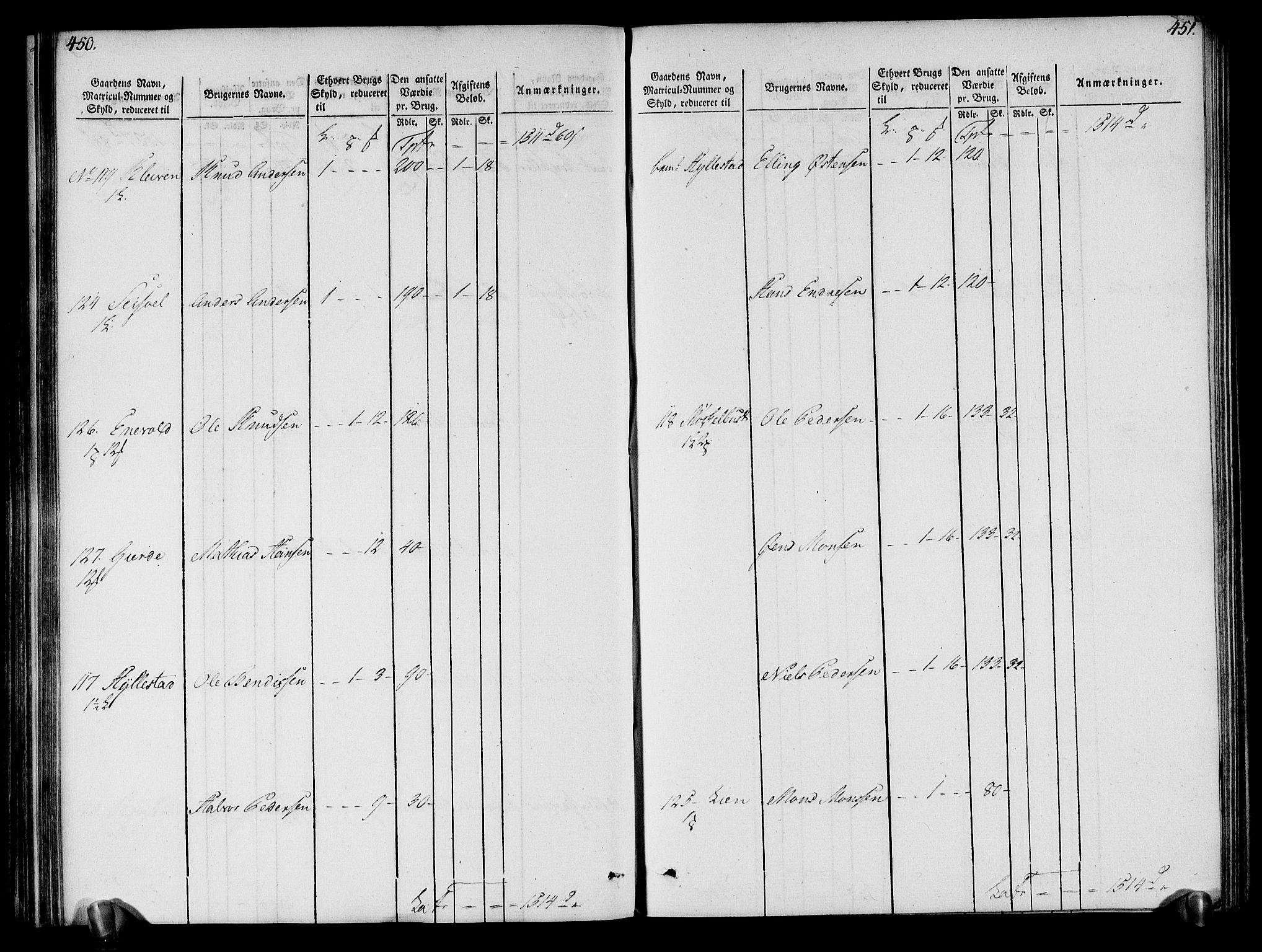 Rentekammeret inntil 1814, Realistisk ordnet avdeling, AV/RA-EA-4070/N/Ne/Nea/L0121: Sunn- og Nordfjord fogderi. Oppebørselsregister, 1803-1804, p. 229