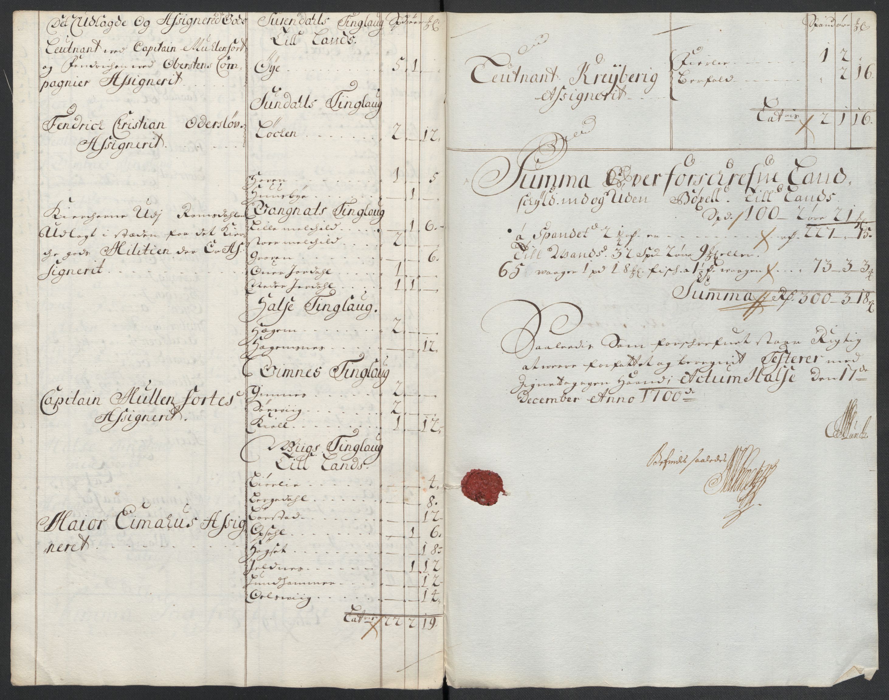 Rentekammeret inntil 1814, Reviderte regnskaper, Fogderegnskap, RA/EA-4092/R56/L3739: Fogderegnskap Nordmøre, 1700-1702, p. 96