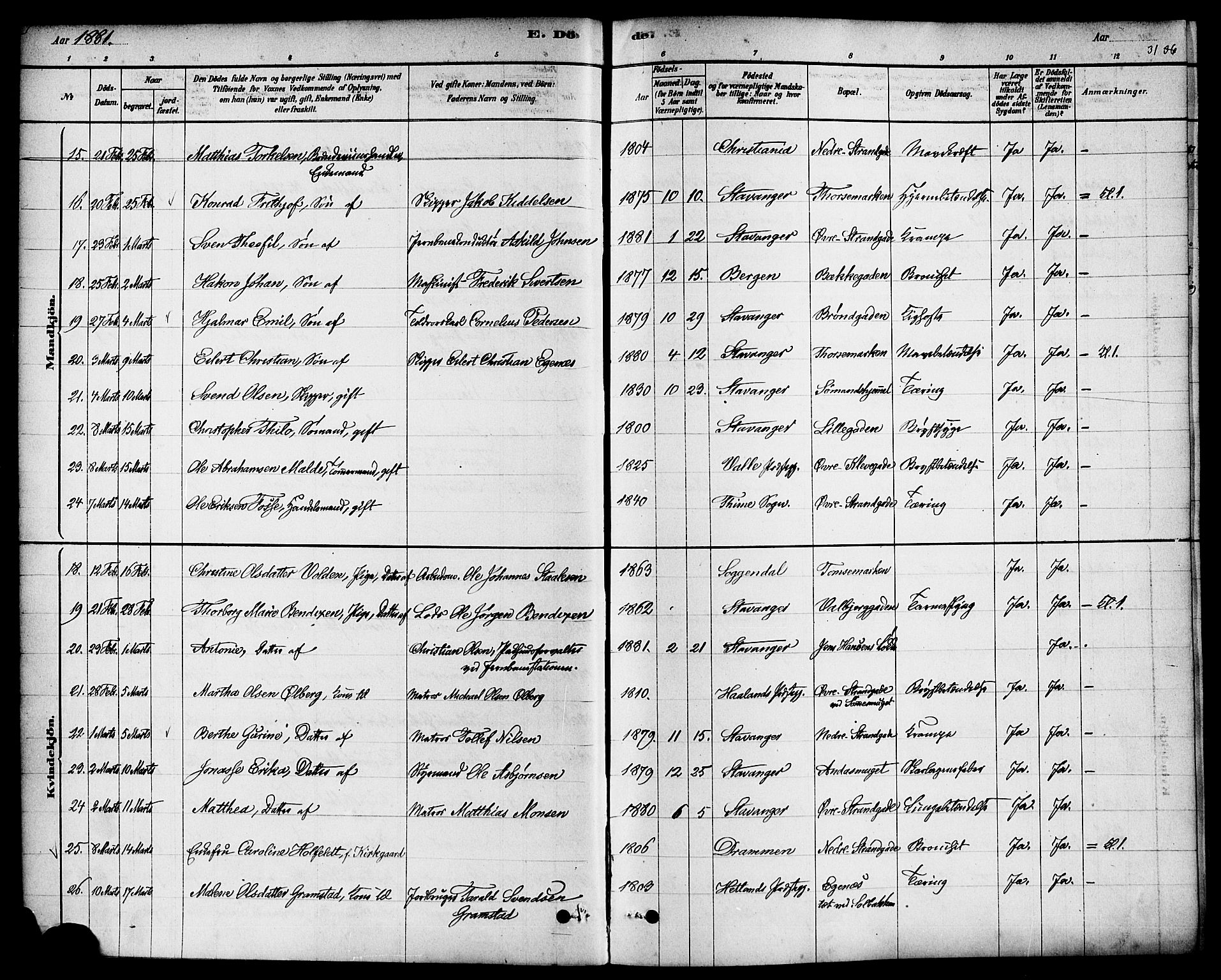 Domkirken sokneprestkontor, AV/SAST-A-101812/001/30/30BA/L0027: Parish register (official) no. A 26, 1878-1896, p. 31