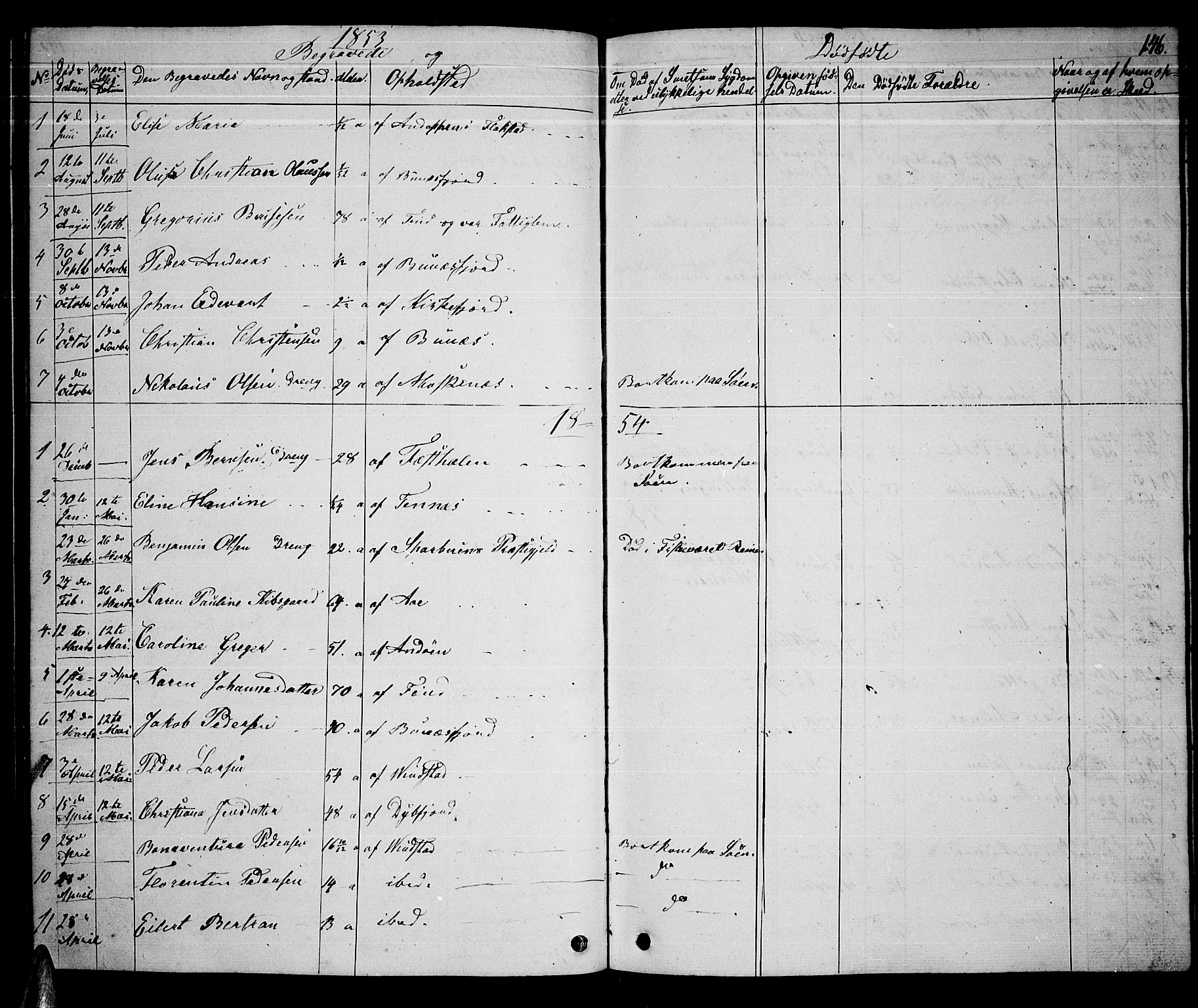 Ministerialprotokoller, klokkerbøker og fødselsregistre - Nordland, SAT/A-1459/886/L1224: Parish register (copy) no. 886C01, 1843-1873, p. 146
