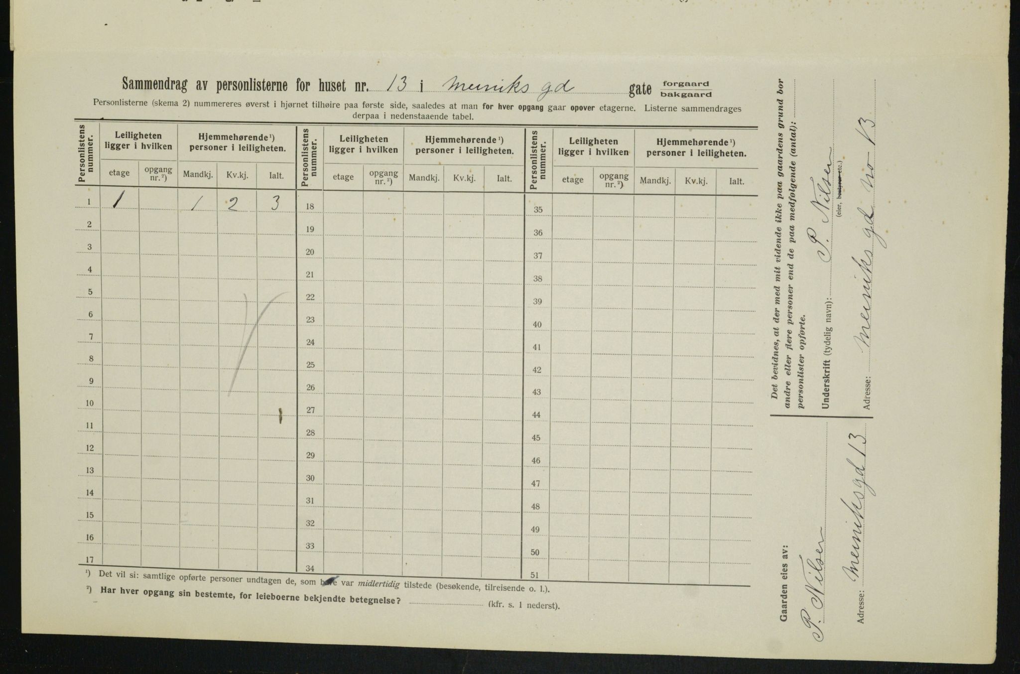 OBA, Municipal Census 1913 for Kristiania, 1913, p. 64844