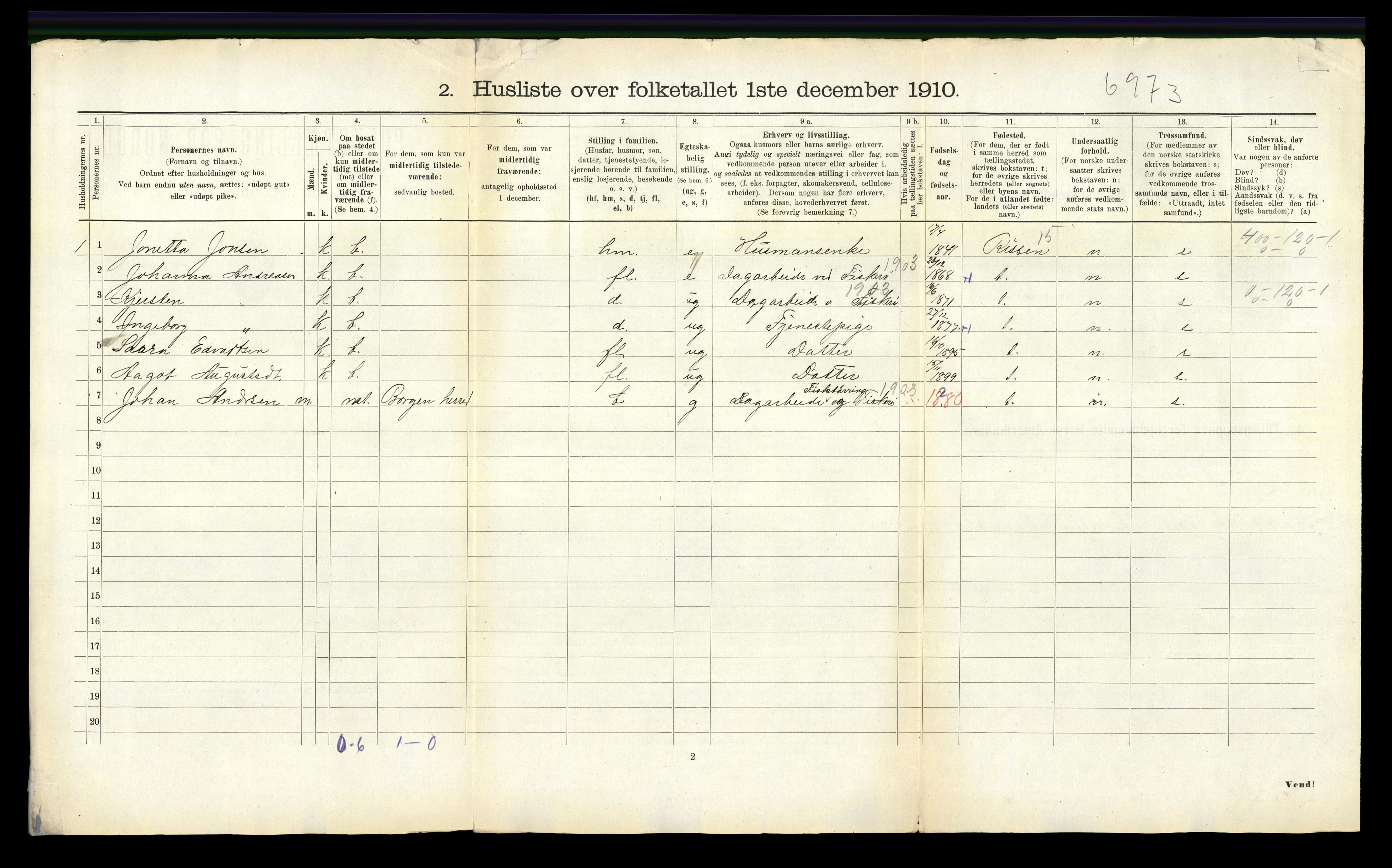 RA, 1910 census for Nes, 1910, p. 32
