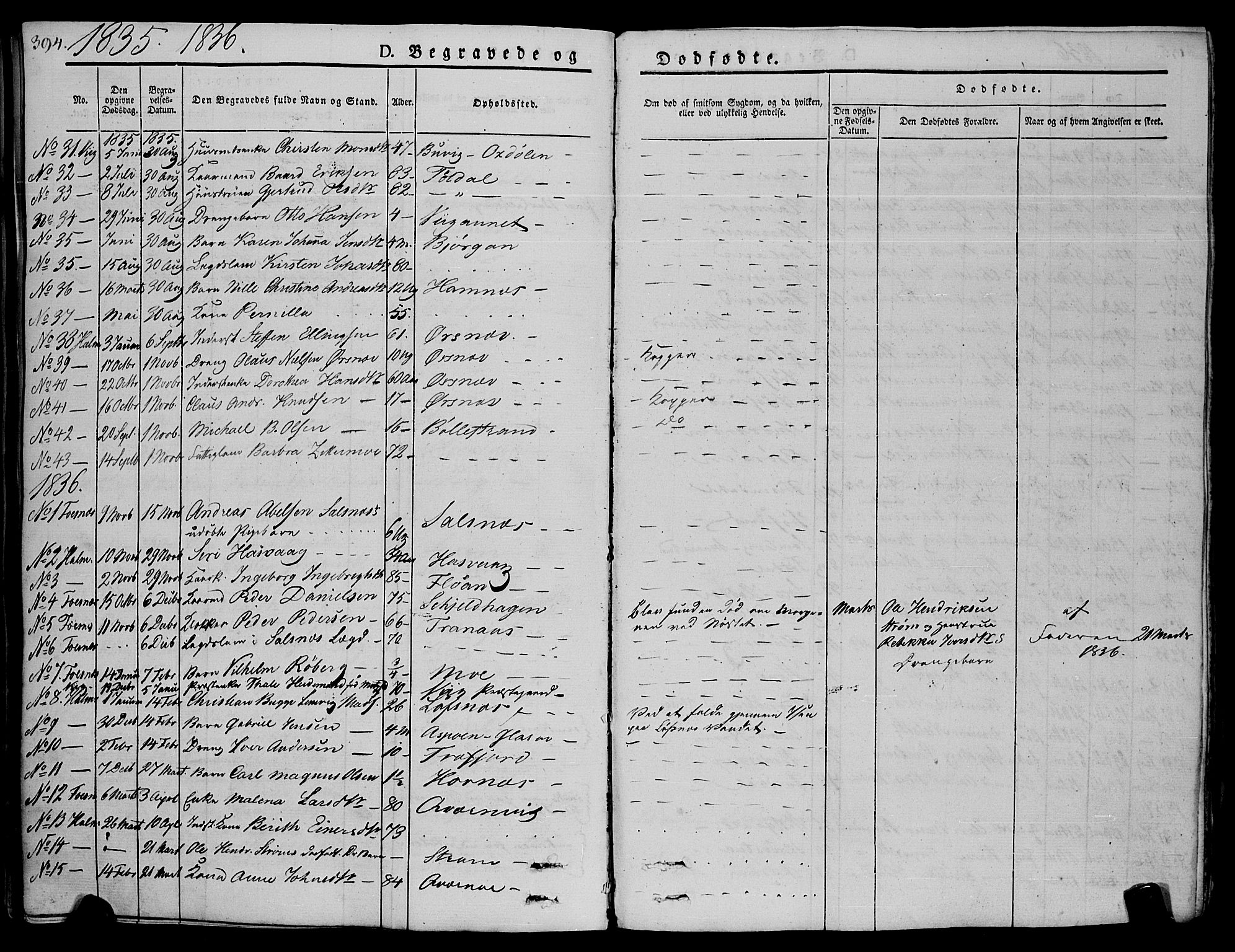 Ministerialprotokoller, klokkerbøker og fødselsregistre - Nord-Trøndelag, SAT/A-1458/773/L0614: Parish register (official) no. 773A05, 1831-1856, p. 394