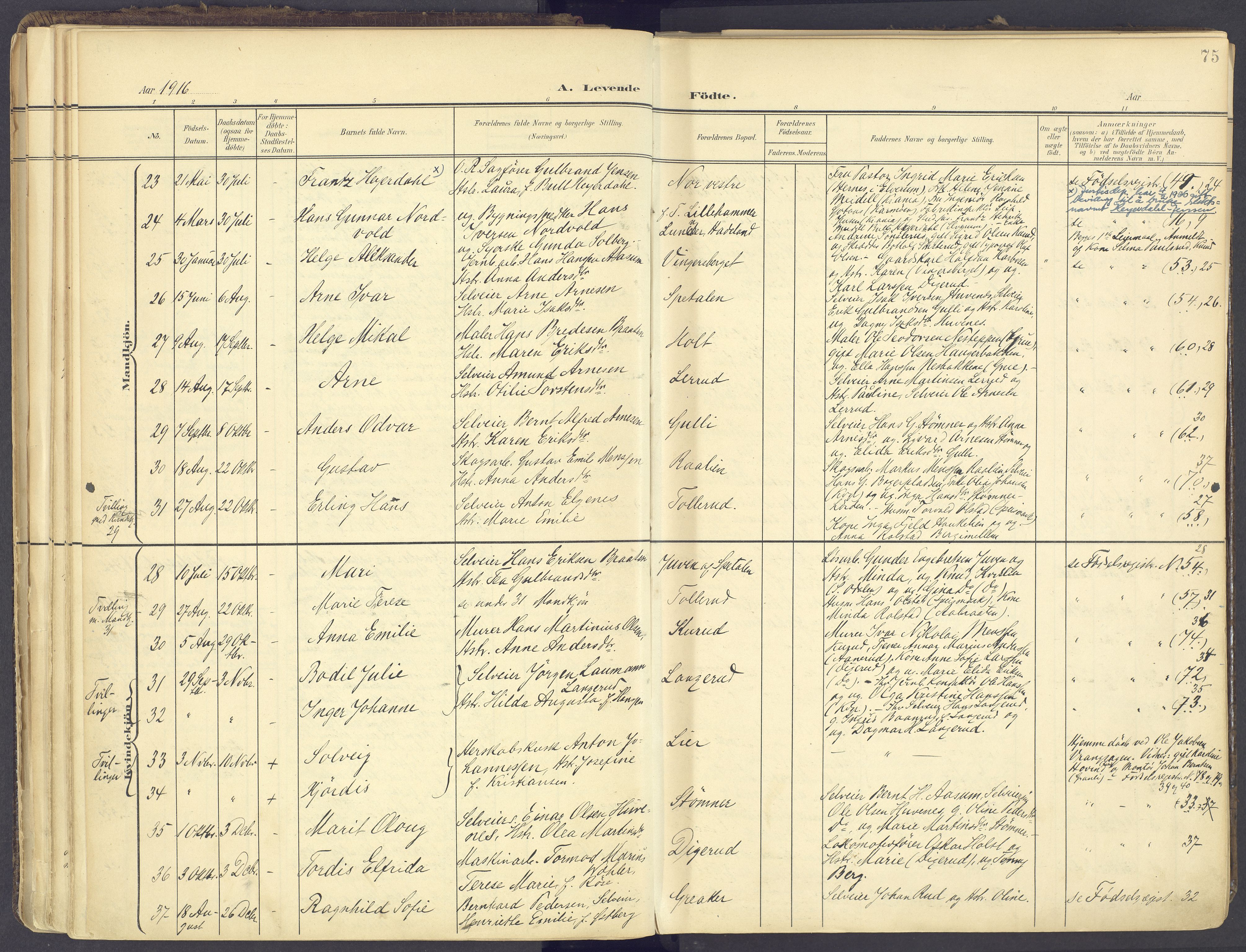 Vinger prestekontor, AV/SAH-PREST-024/H/Ha/Haa/L0017: Parish register (official) no. 17, 1901-1927, p. 75