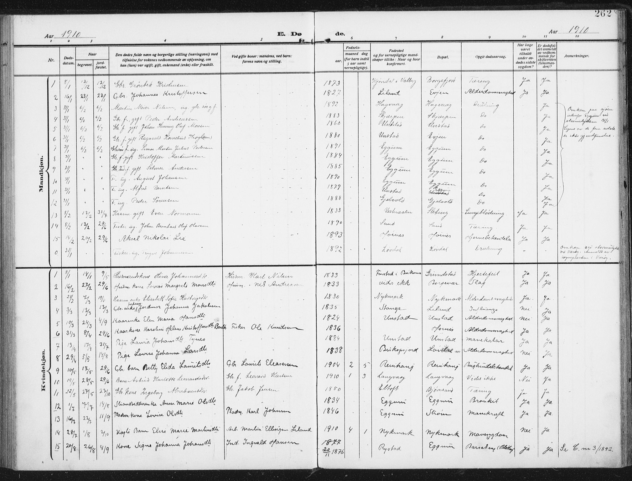 Ministerialprotokoller, klokkerbøker og fødselsregistre - Nordland, AV/SAT-A-1459/880/L1135: Parish register (official) no. 880A09, 1908-1919, p. 262