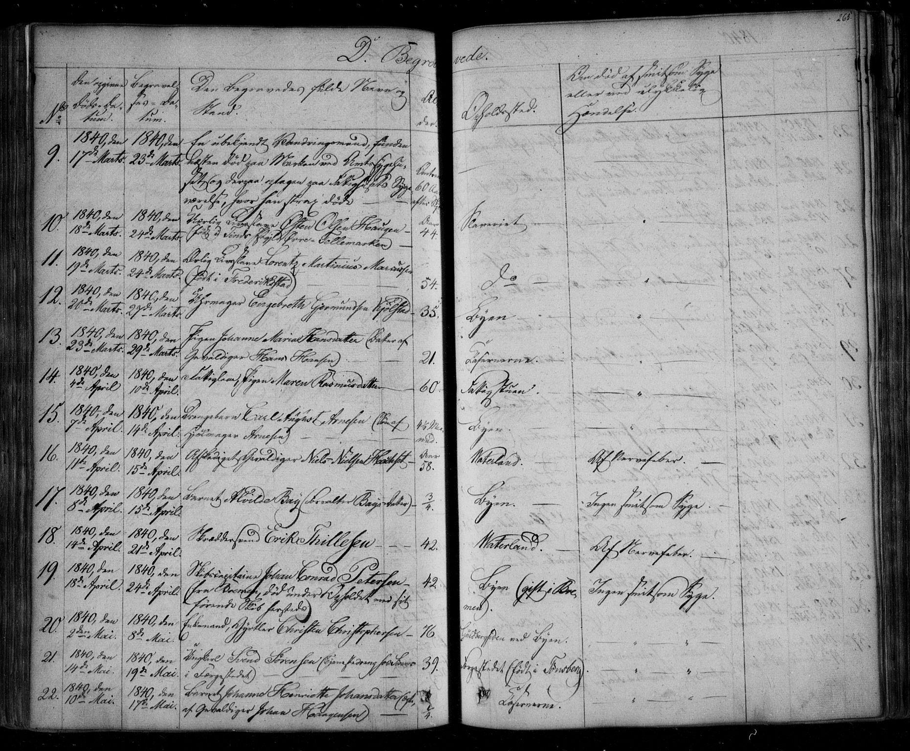 Fredrikstad prestekontor Kirkebøker, AV/SAO-A-11082/F/Fa/L0005: Parish register (official) no. 5, 1835-1856, p. 265