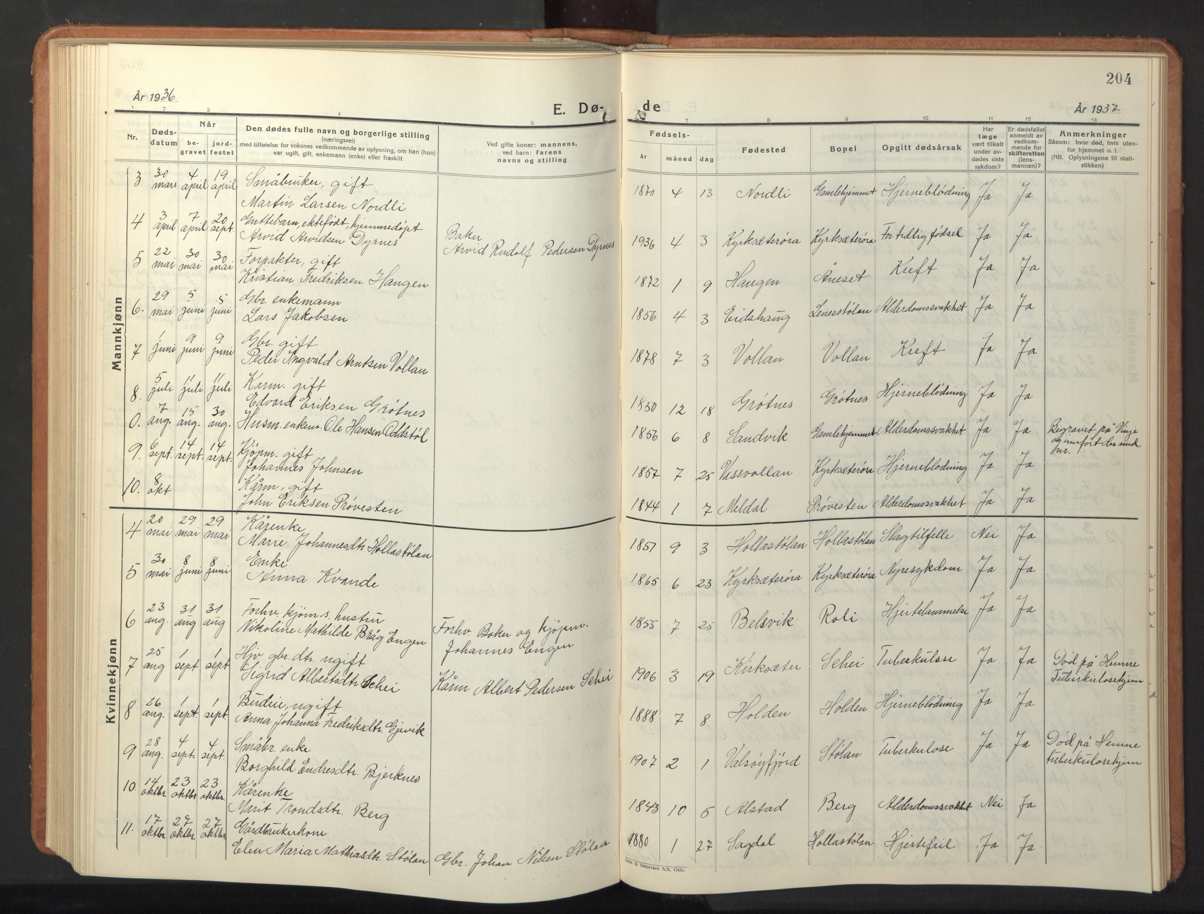 Ministerialprotokoller, klokkerbøker og fødselsregistre - Sør-Trøndelag, SAT/A-1456/630/L0508: Parish register (copy) no. 630C06, 1933-1950, p. 204