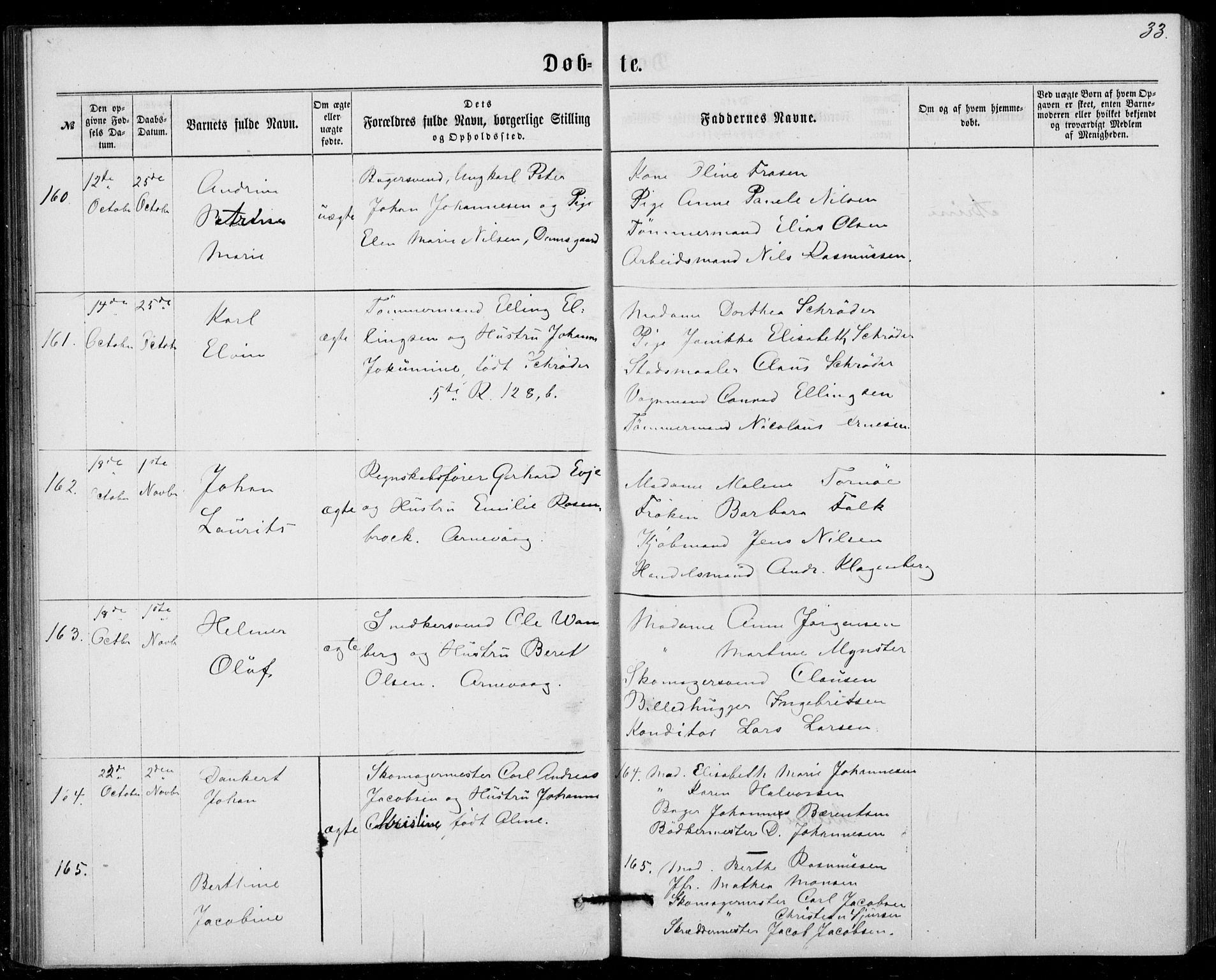Fødselsstiftelsens sokneprestembete, ført av overlegen*, SAB/-: Parish register (official) no. A 1, 1863-1883, p. 33
