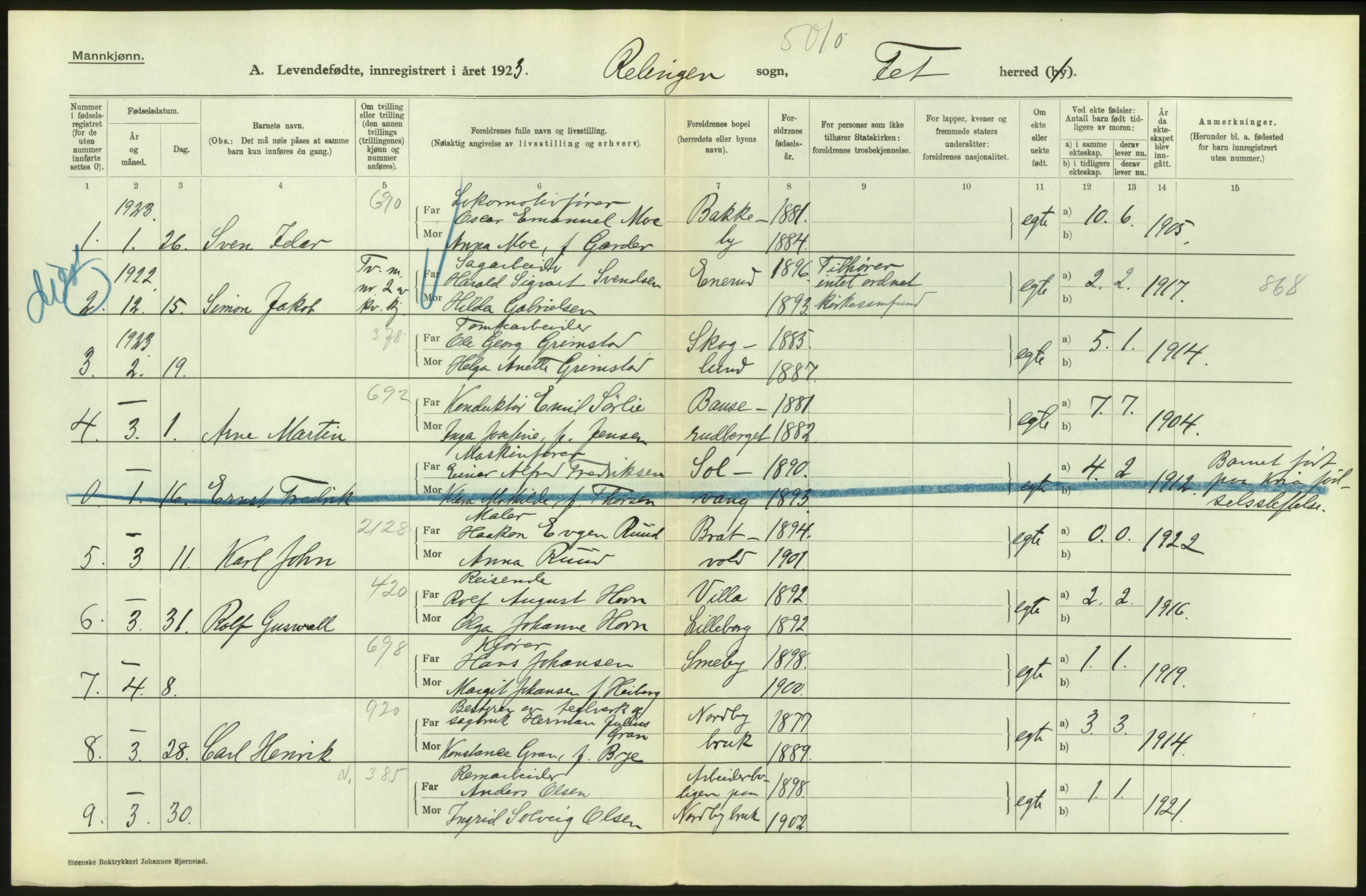 Statistisk sentralbyrå, Sosiodemografiske emner, Befolkning, AV/RA-S-2228/D/Df/Dfc/Dfcc/L0003: Akershus fylke: Levendefødte menn og kvinner. Bygder., 1923, p. 72