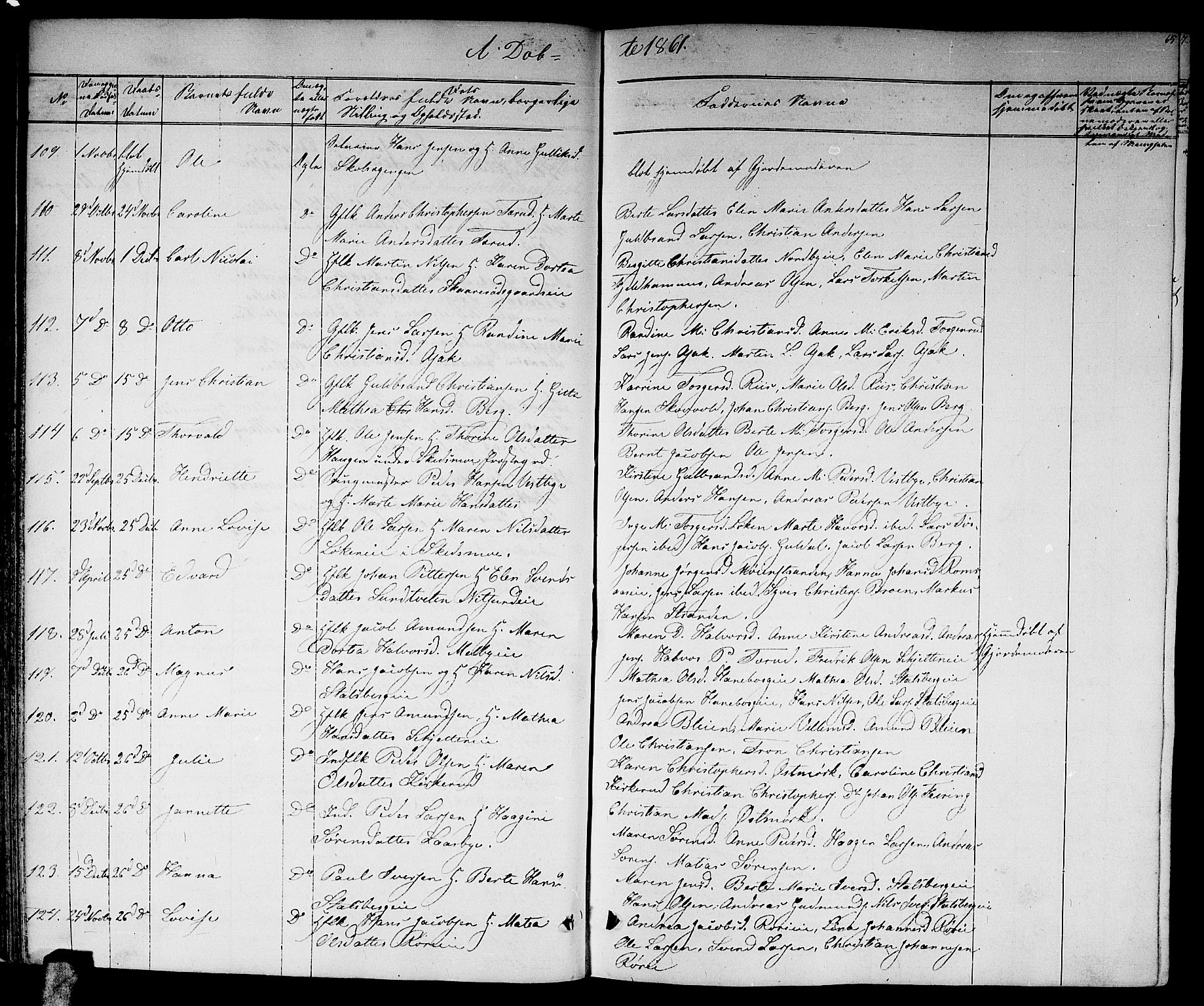 Skedsmo prestekontor Kirkebøker, AV/SAO-A-10033a/G/Ga/L0002: Parish register (copy) no. I 2, 1855-1872, p. 65