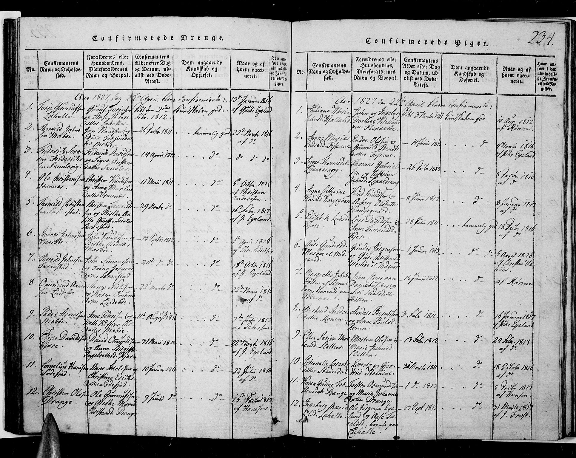 Oddernes sokneprestkontor, SAK/1111-0033/F/Fb/Fba/L0003: Parish register (copy) no. B 3, 1820-1838, p. 234