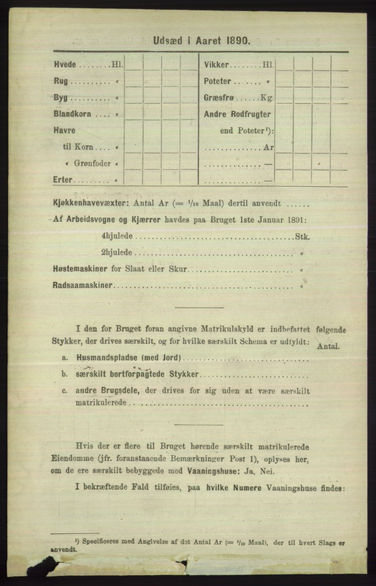 RA, 1891 census for 1246 Fjell, 1891, p. 4511