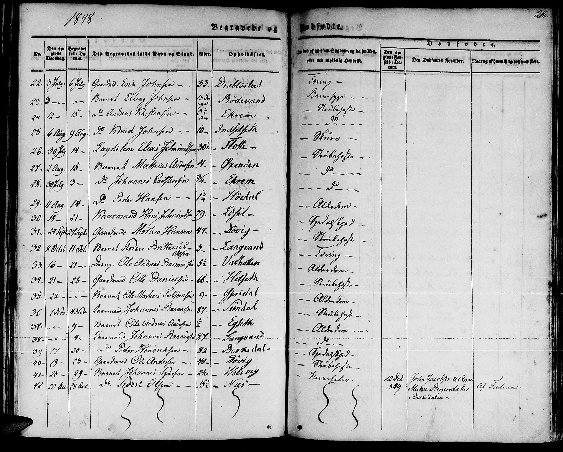 Ministerialprotokoller, klokkerbøker og fødselsregistre - Møre og Romsdal, AV/SAT-A-1454/511/L0139: Parish register (official) no. 511A06, 1831-1850, p. 216