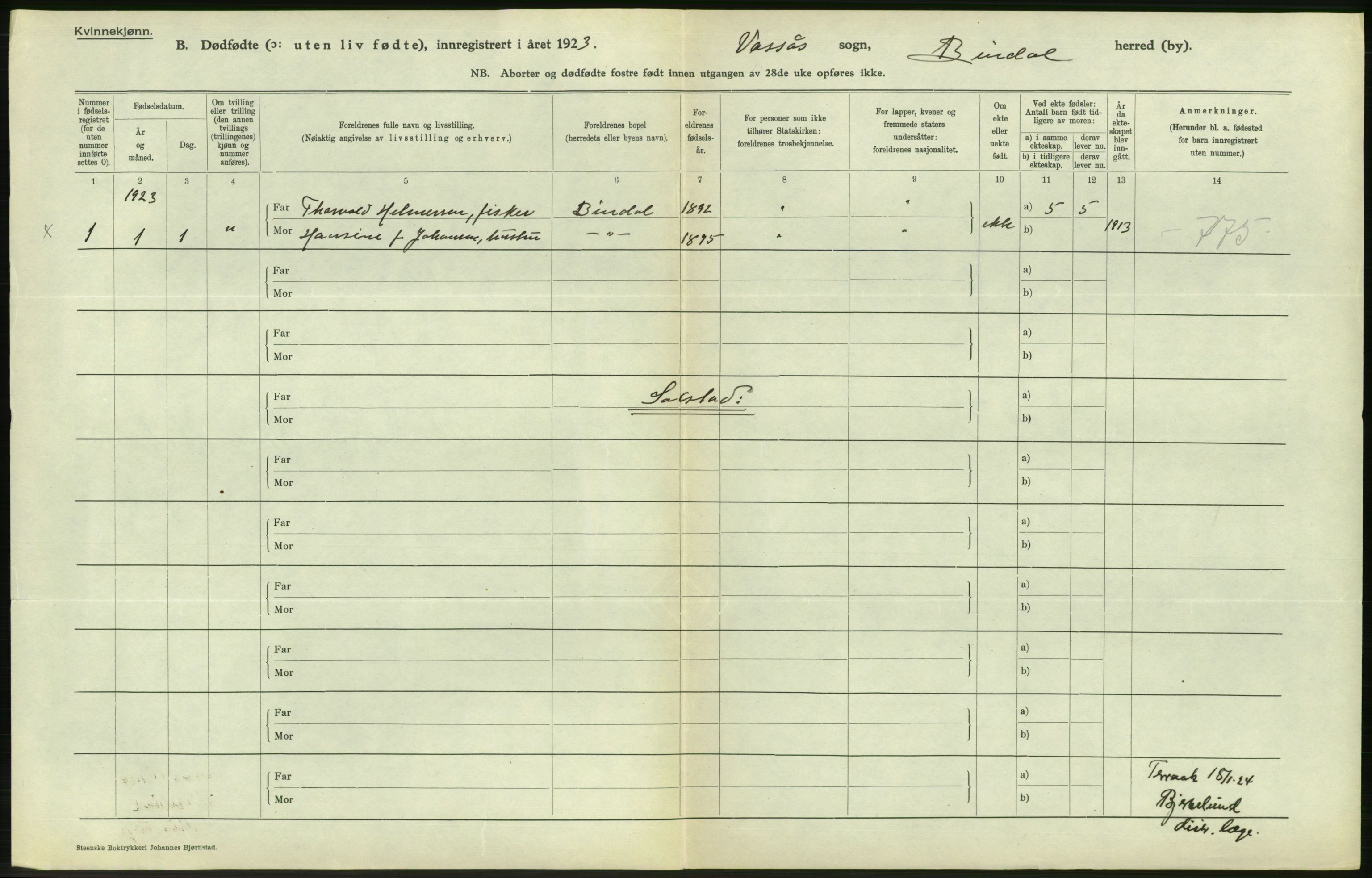 Statistisk sentralbyrå, Sosiodemografiske emner, Befolkning, RA/S-2228/D/Df/Dfc/Dfcc/L0042: Nordland fylke: Levendefødte menn og kvinner. Byer. Samt gifte, dødfødte. Bygder og byer., 1923, p. 500