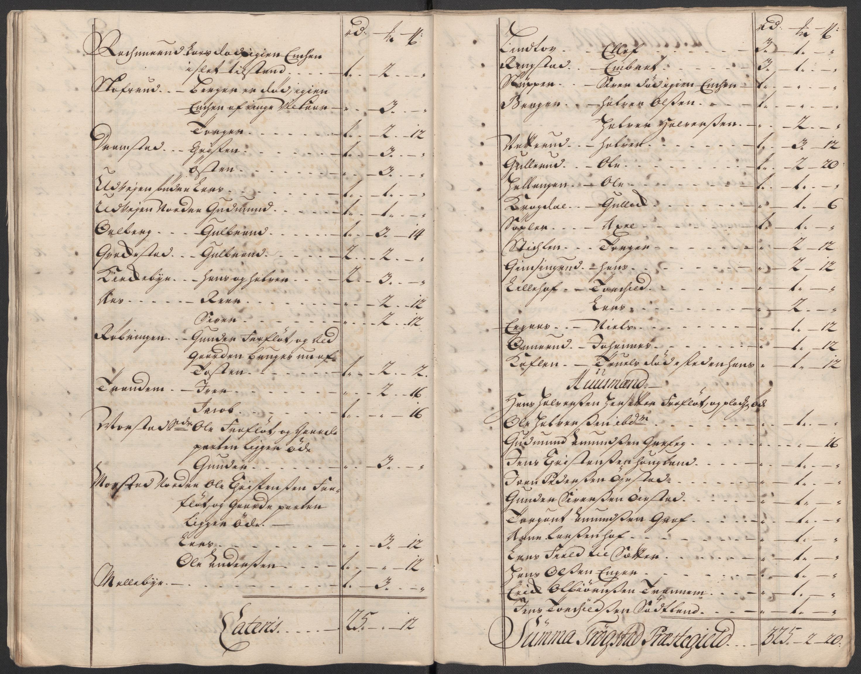 Rentekammeret inntil 1814, Reviderte regnskaper, Fogderegnskap, AV/RA-EA-4092/R07/L0315: Fogderegnskap Rakkestad, Heggen og Frøland, 1718, p. 79