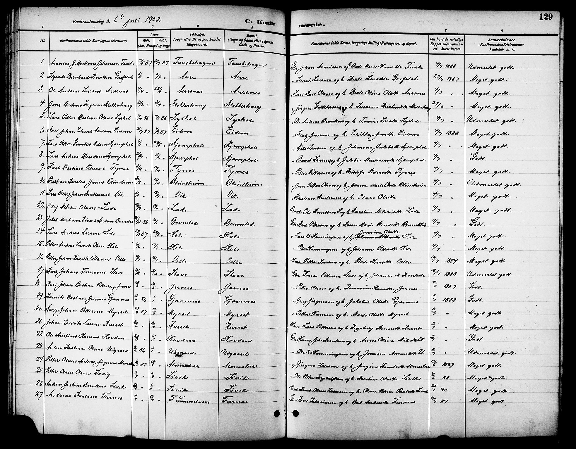 Ministerialprotokoller, klokkerbøker og fødselsregistre - Møre og Romsdal, AV/SAT-A-1454/523/L0340: Parish register (copy) no. 523C03, 1892-1902, p. 129