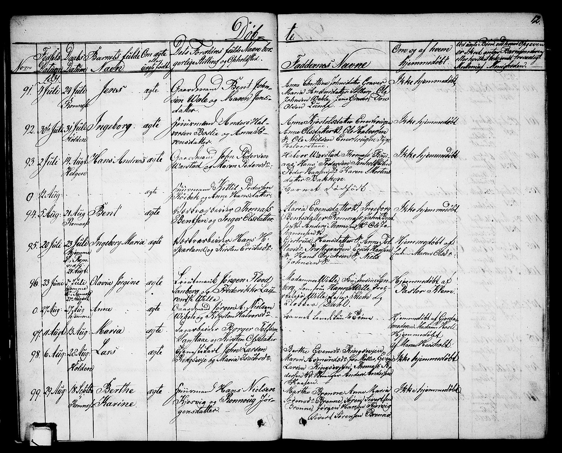 Holla kirkebøker, SAKO/A-272/G/Ga/L0002: Parish register (copy) no. I 2, 1830-1848, p. 12