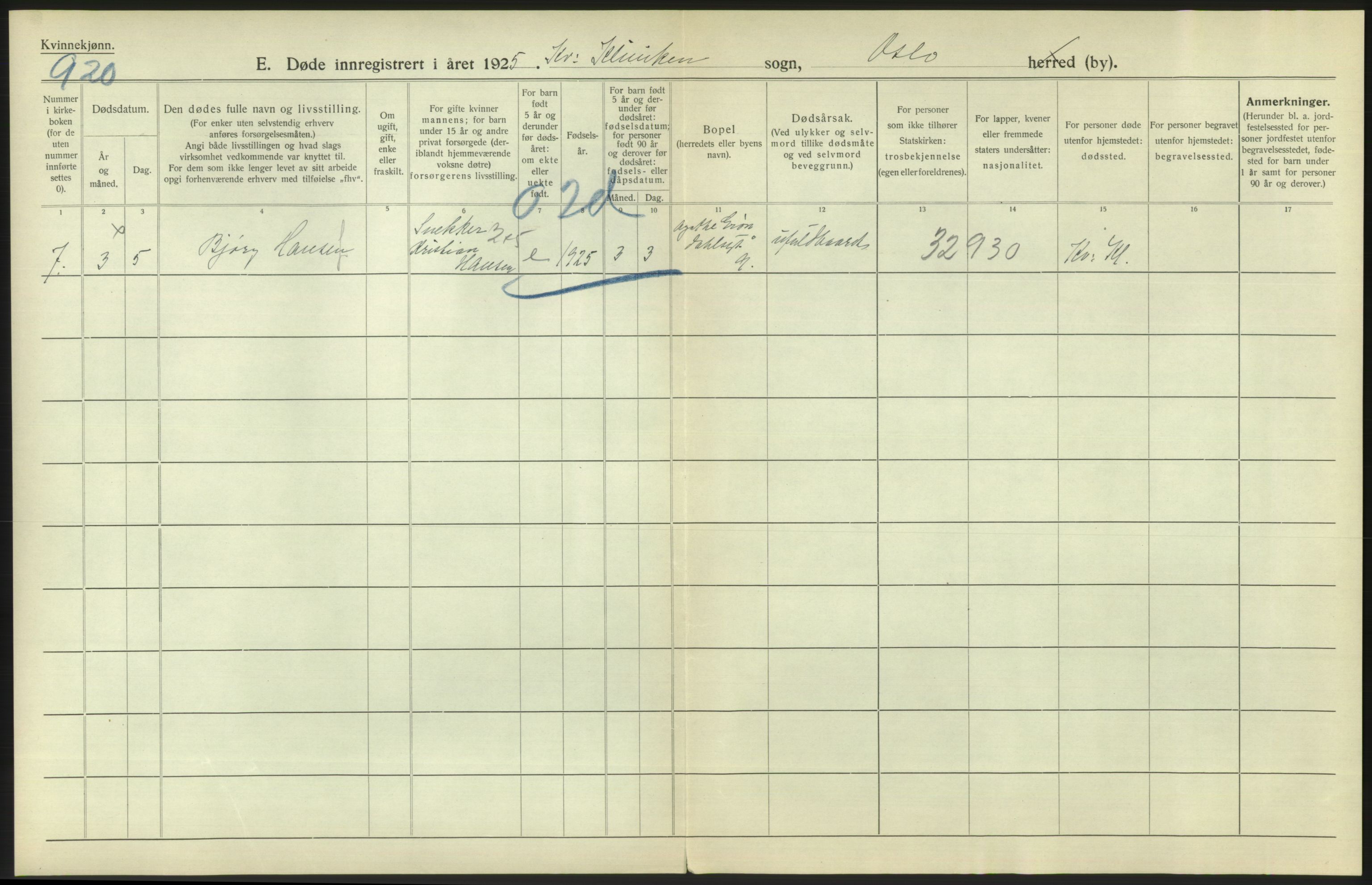 Statistisk sentralbyrå, Sosiodemografiske emner, Befolkning, AV/RA-S-2228/D/Df/Dfc/Dfce/L0010: Oslo: Døde kvinner, dødfødte, 1925, p. 736