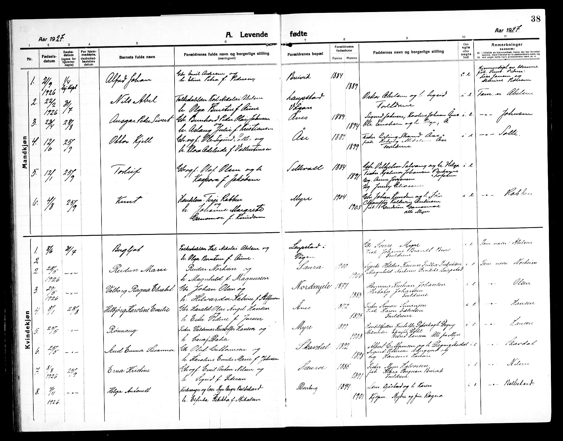 Ministerialprotokoller, klokkerbøker og fødselsregistre - Nordland, AV/SAT-A-1459/897/L1415: Parish register (copy) no. 897C05, 1916-1945, p. 38