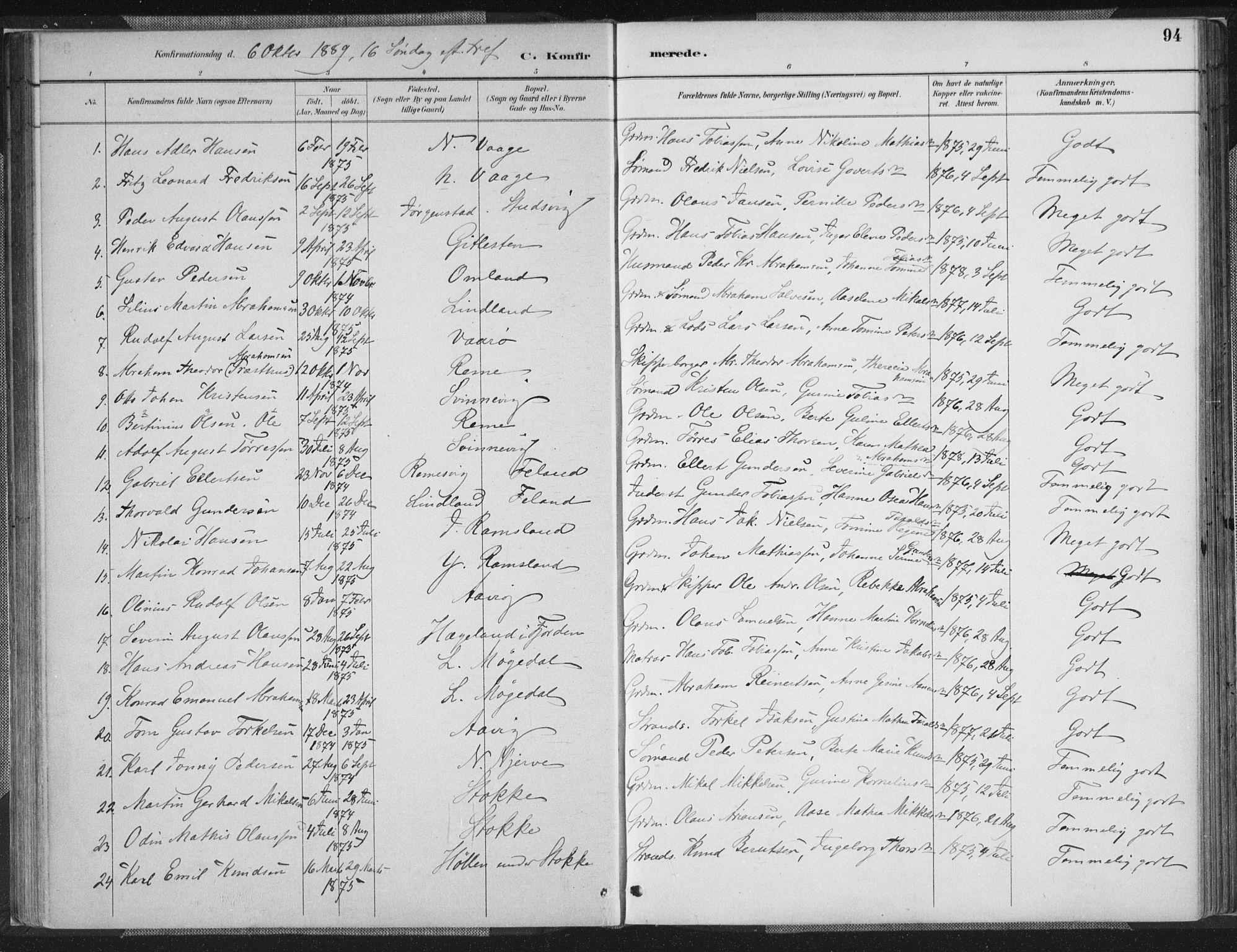 Sør-Audnedal sokneprestkontor, SAK/1111-0039/F/Fa/Faa/L0004: Parish register (official) no. A 4, 1884-1909, p. 94