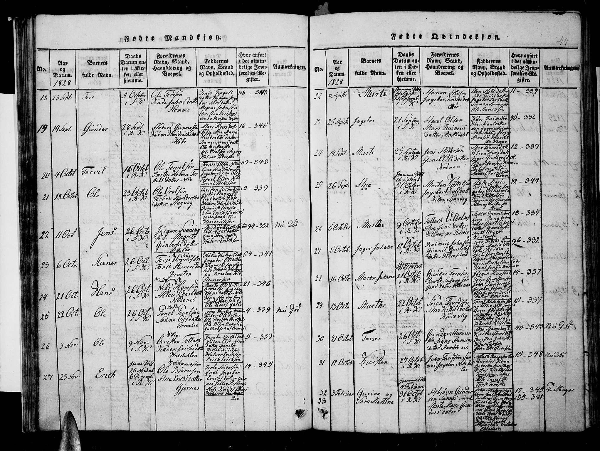 Søndeled sokneprestkontor, AV/SAK-1111-0038/F/Fb/L0002: Parish register (copy) no. B 2, 1816-1839, p. 44