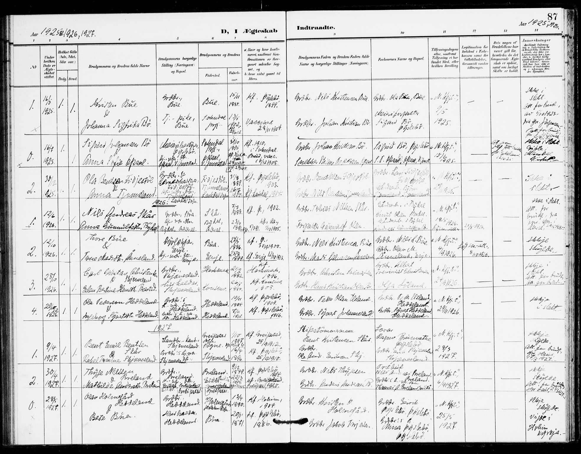 Holum sokneprestkontor, SAK/1111-0022/F/Fa/Fac/L0005: Parish register (official) no. A 5, 1908-1930, p. 87