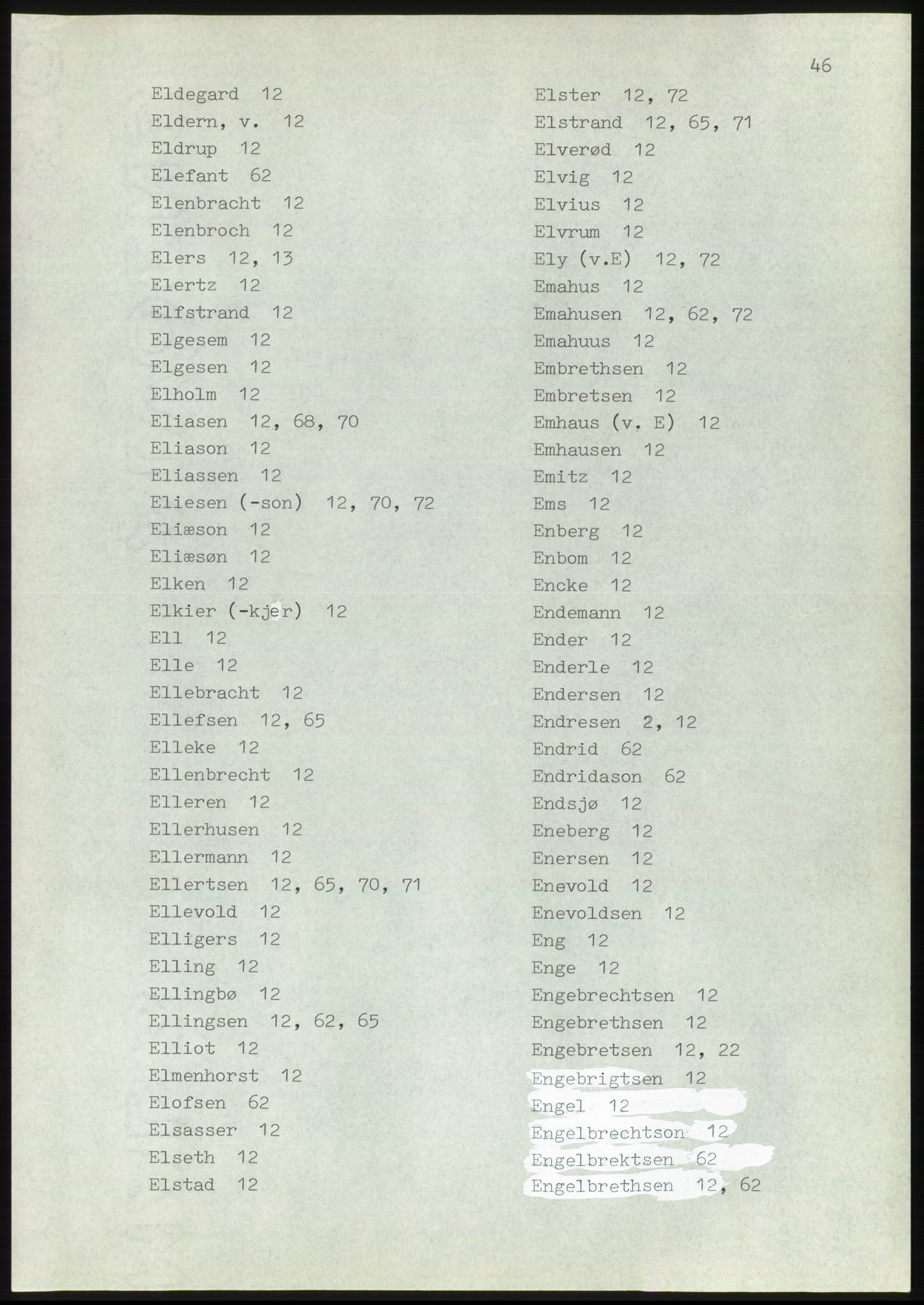 Lassens samlinger, AV/RA-PA-0051, 1500-1907, p. 46