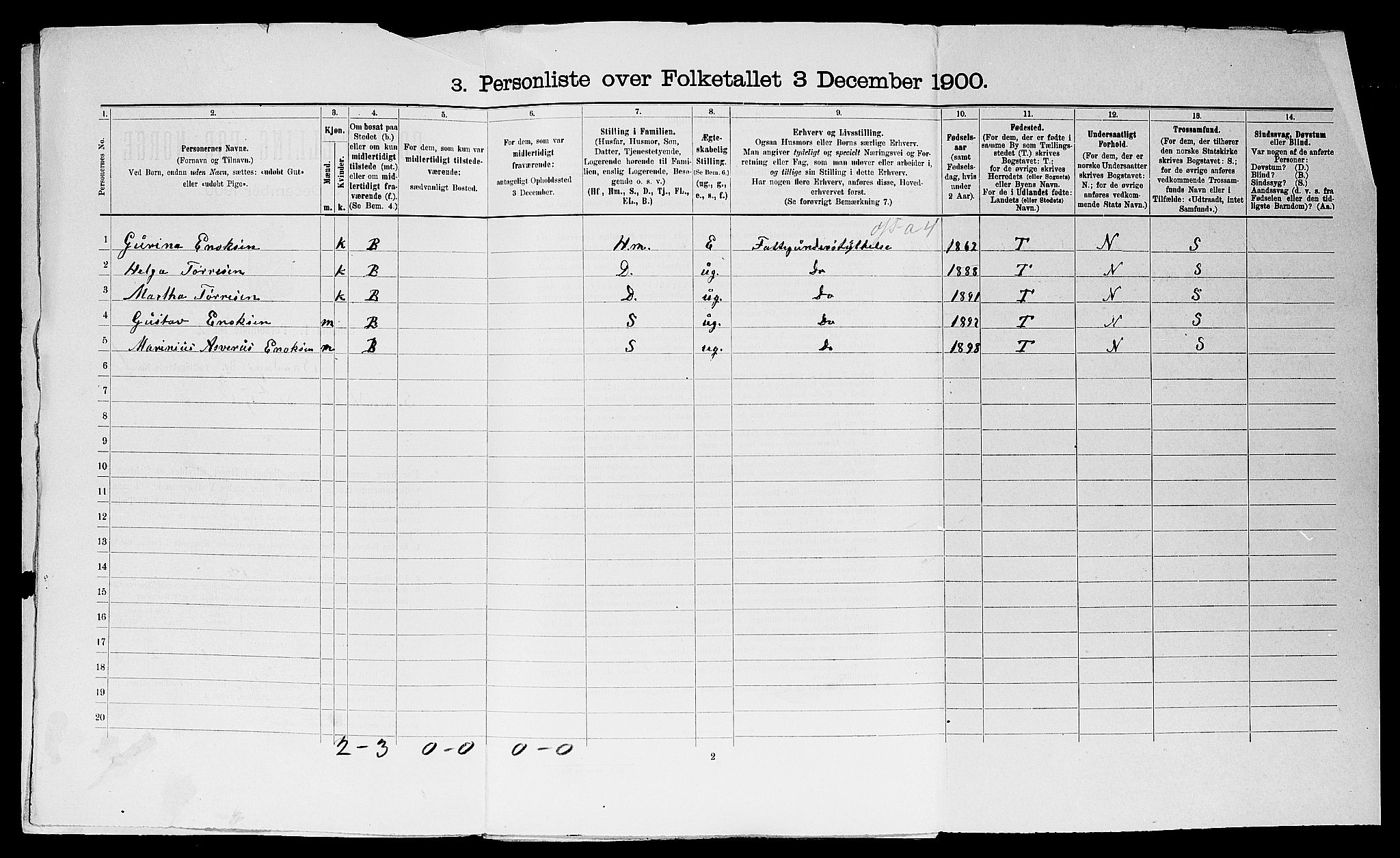 SAST, 1900 census for Sandnes, 1900, p. 46